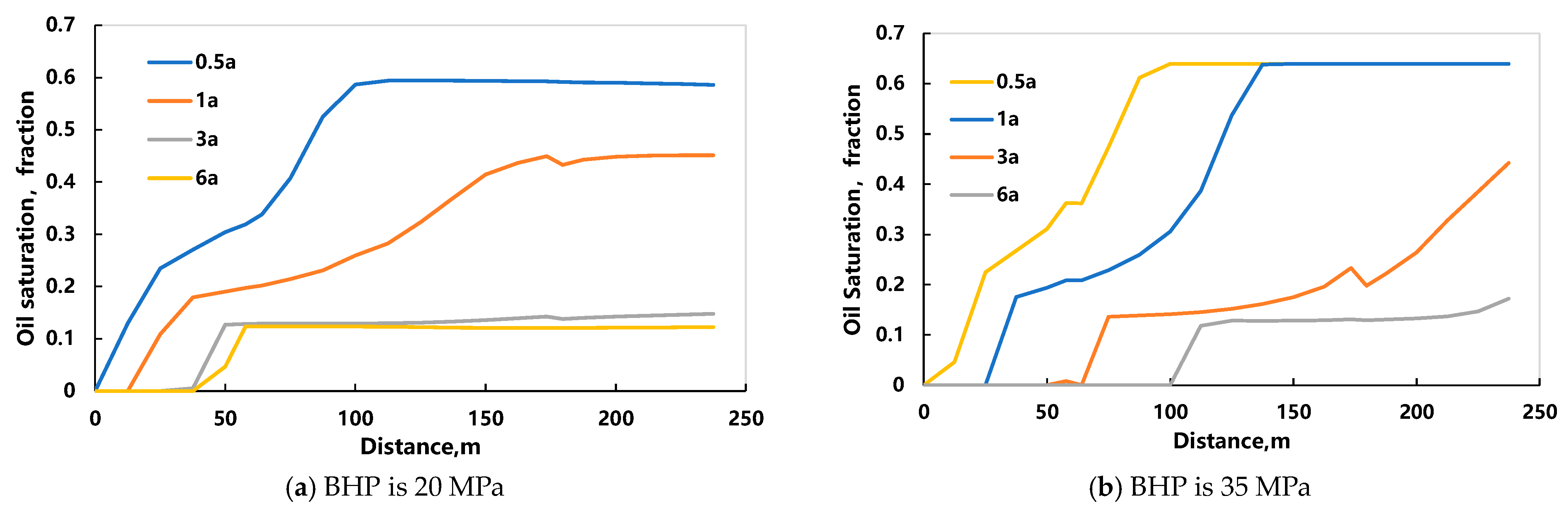 Processes 11 02152 g012