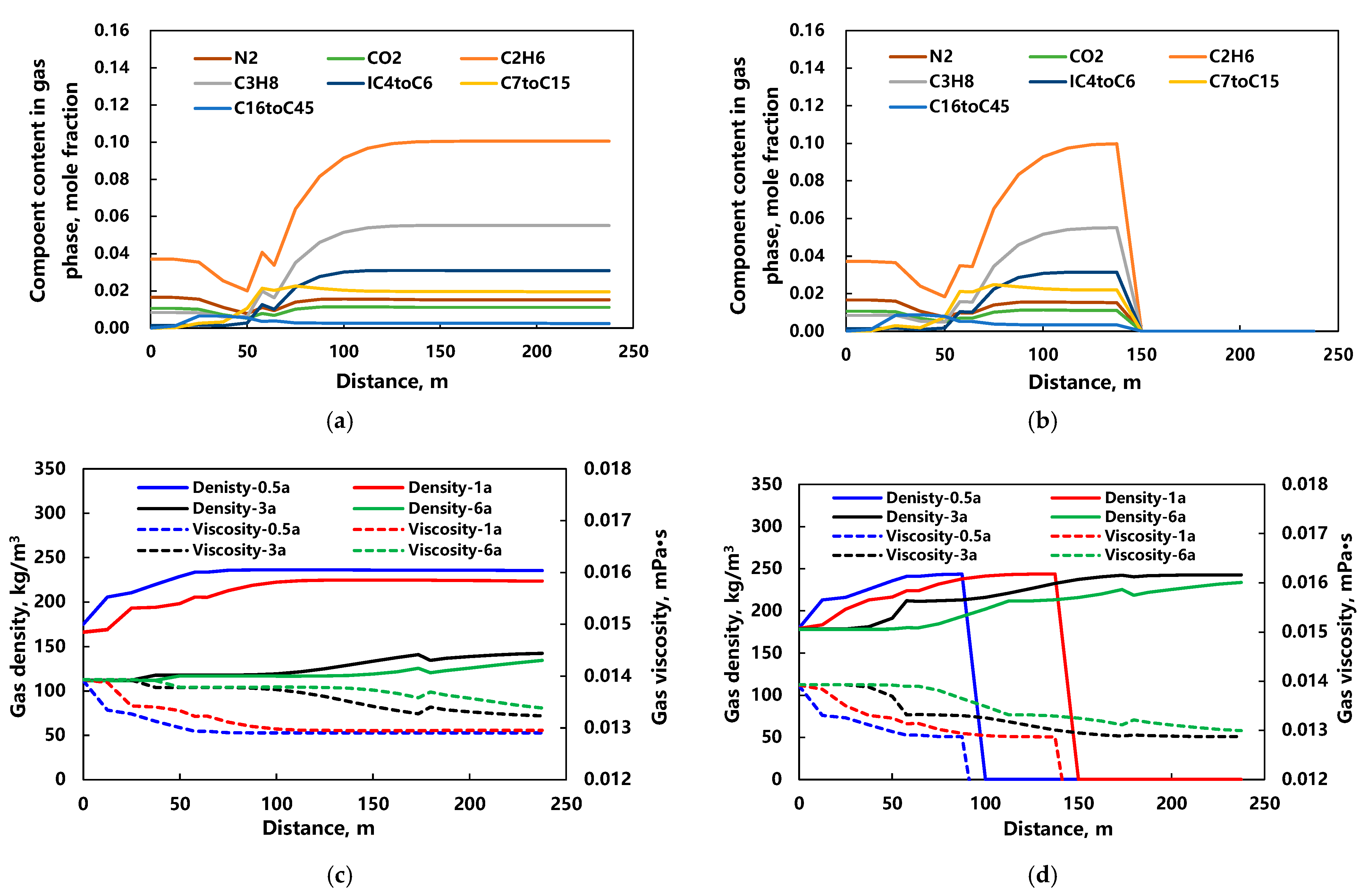 Processes 11 02152 g014