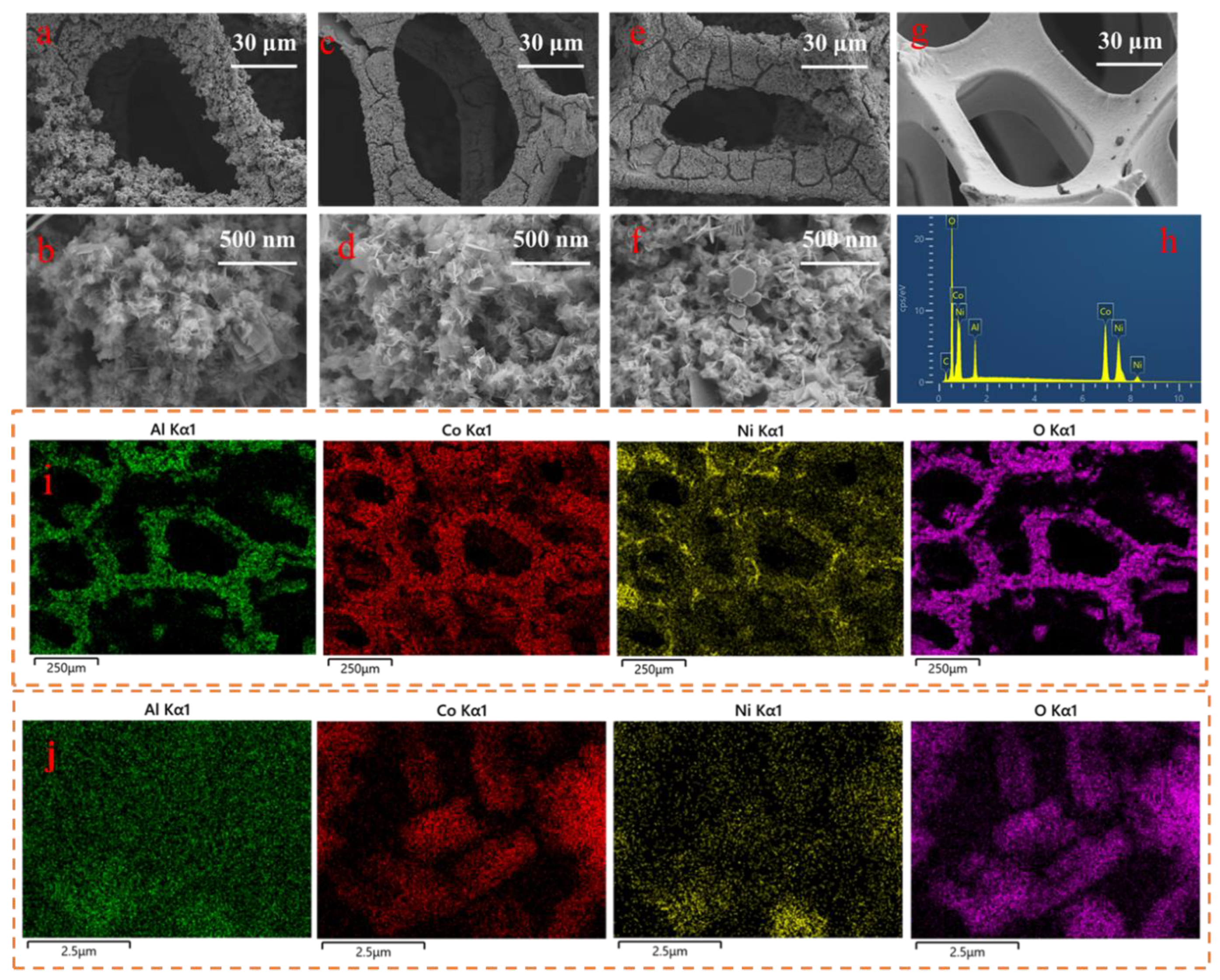 Processes 11 02154 g001