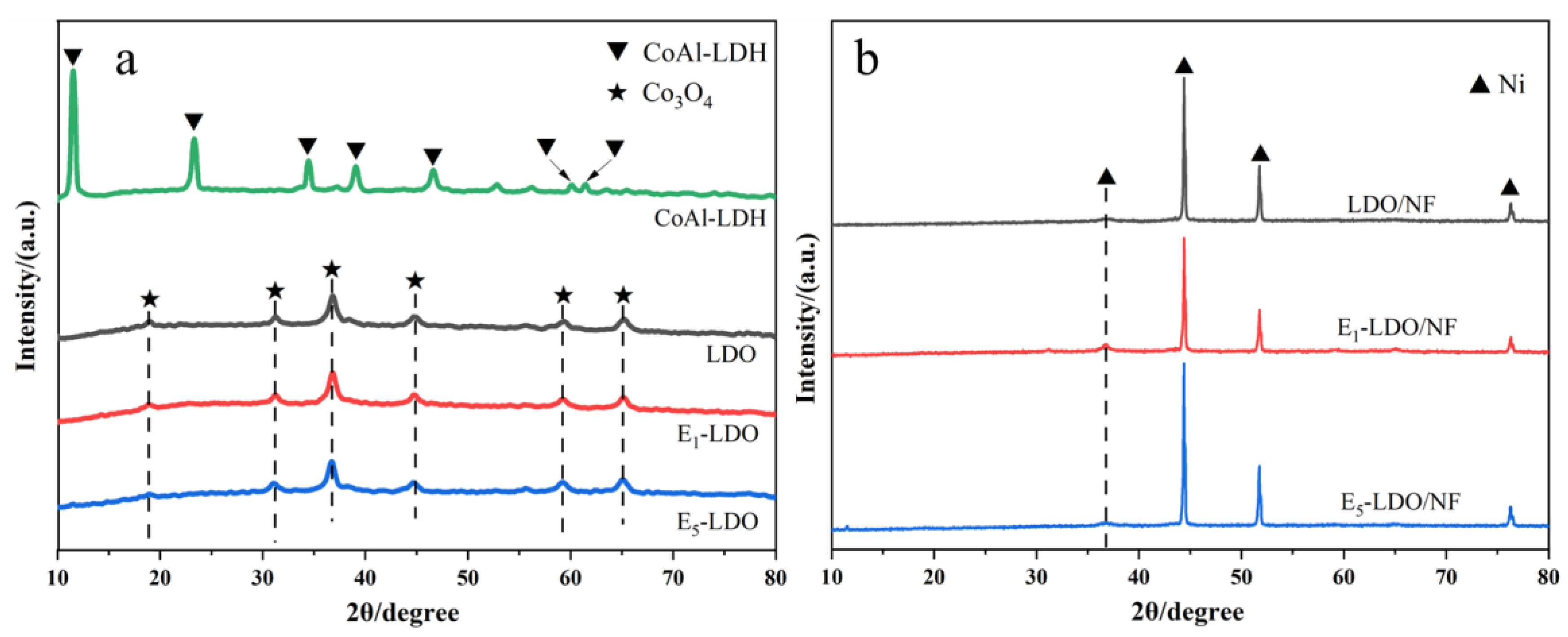 Processes 11 02154 g002