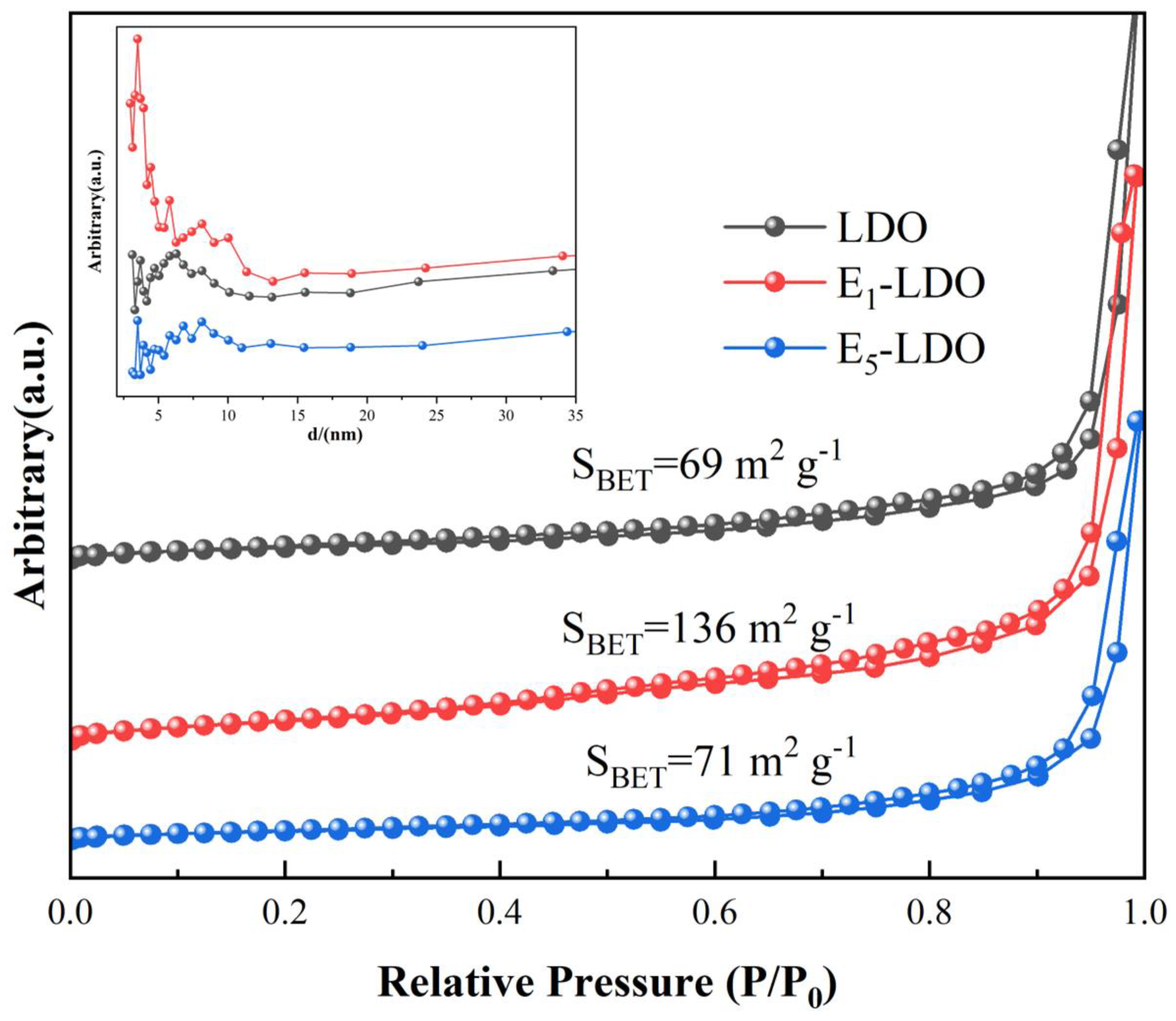 Processes 11 02154 g003