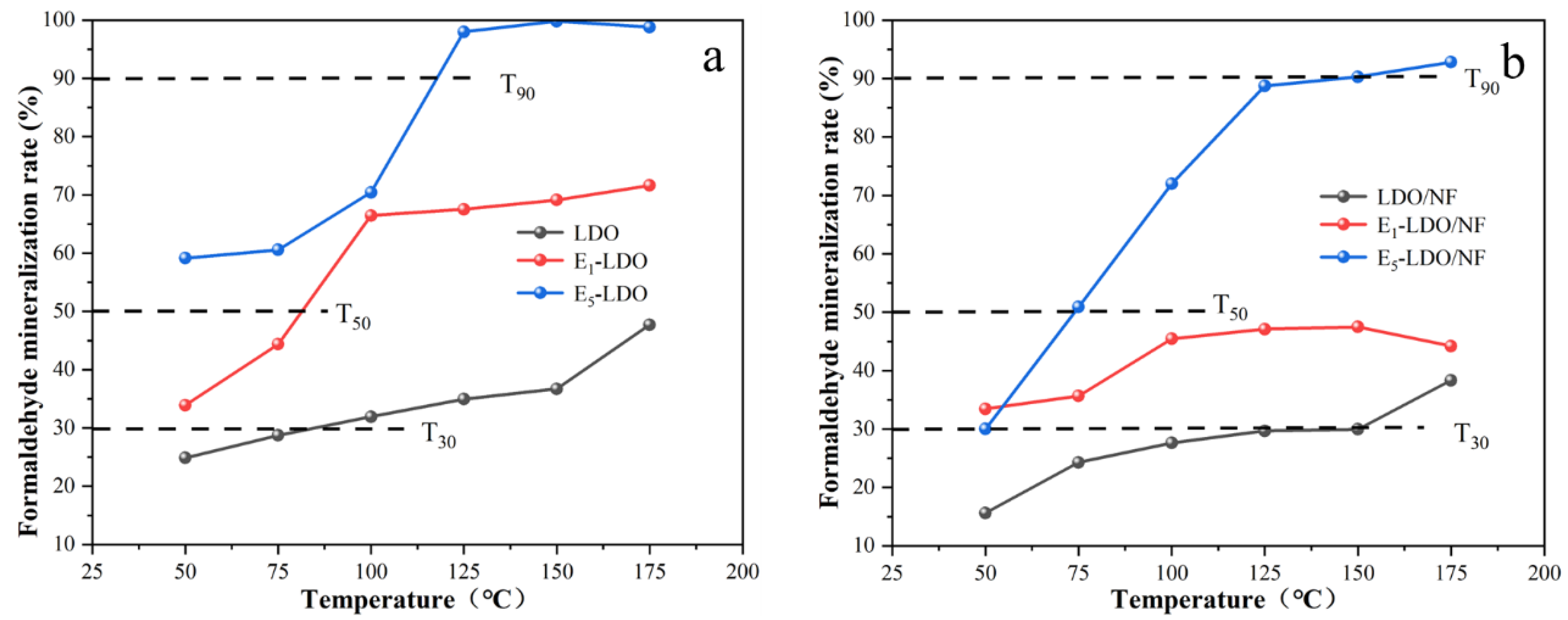 Processes 11 02154 g004