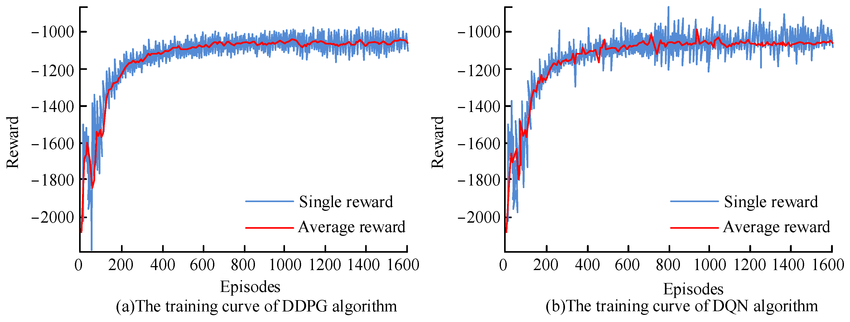 Processes 11 02155 g008 Processes 11 02155 g008