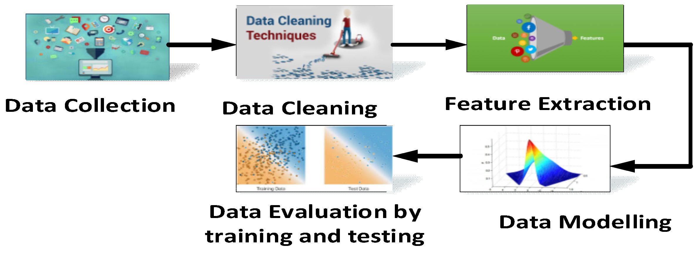 Processes 11 02157 g002