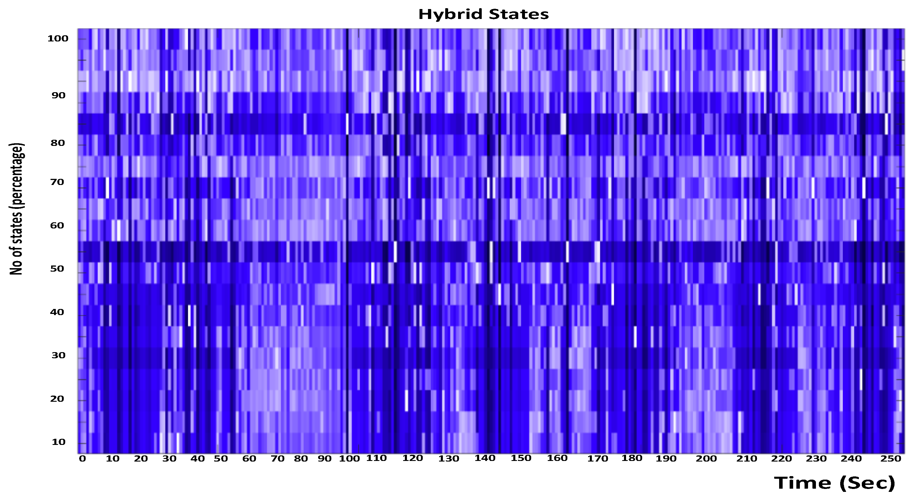 Processes 11 02157 g005