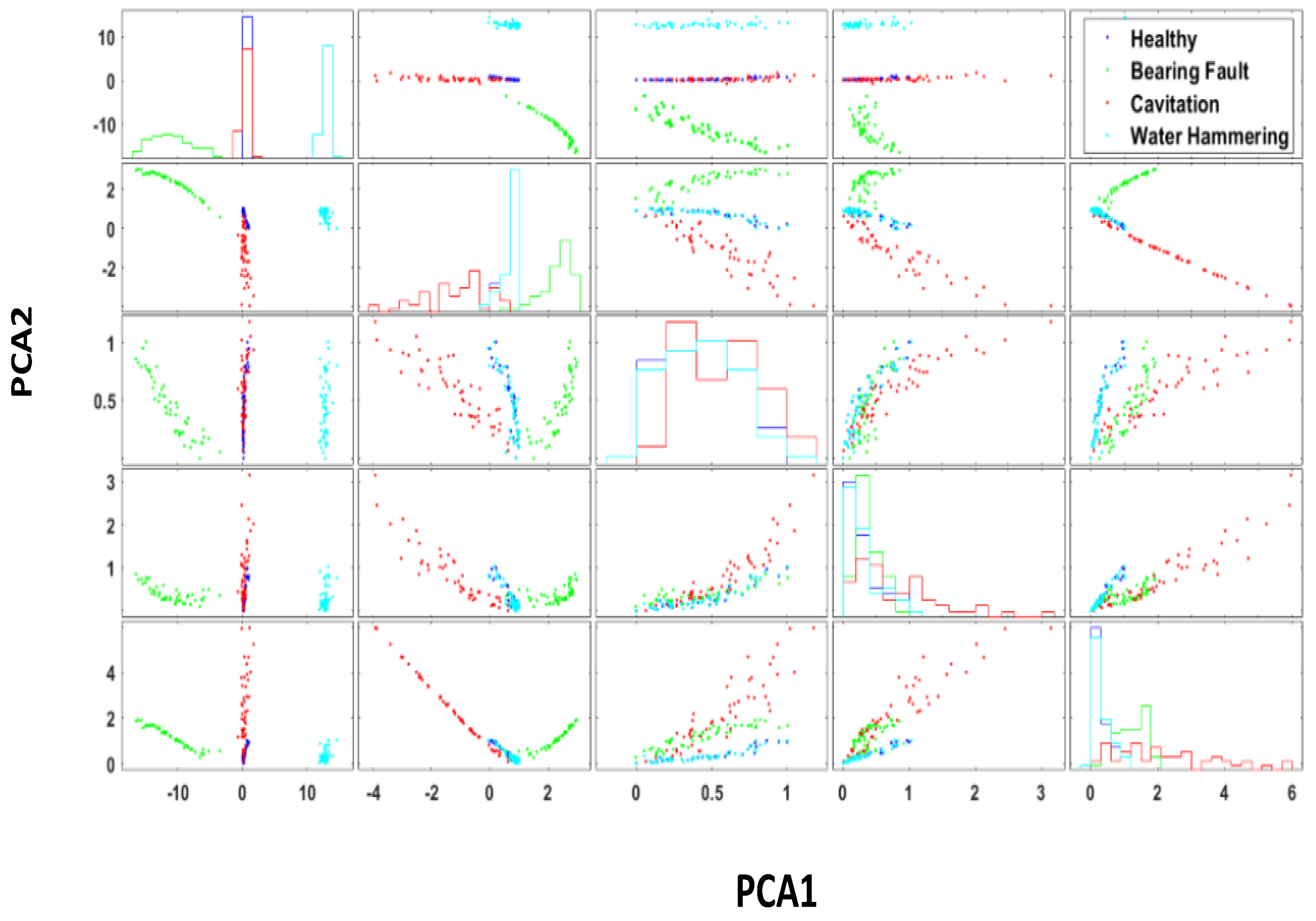 Processes 11 02157 g008
