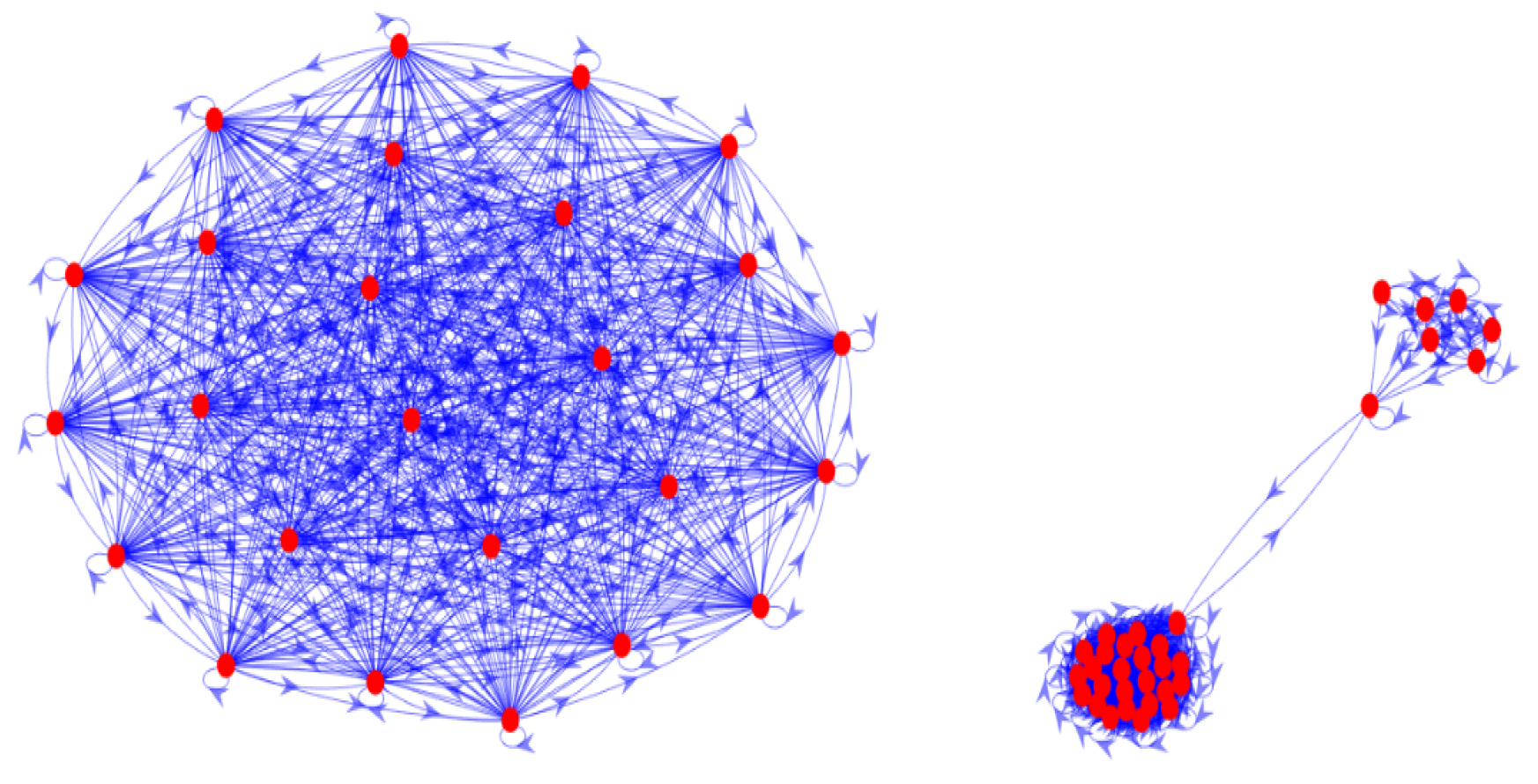 Processes 11 02157 g017