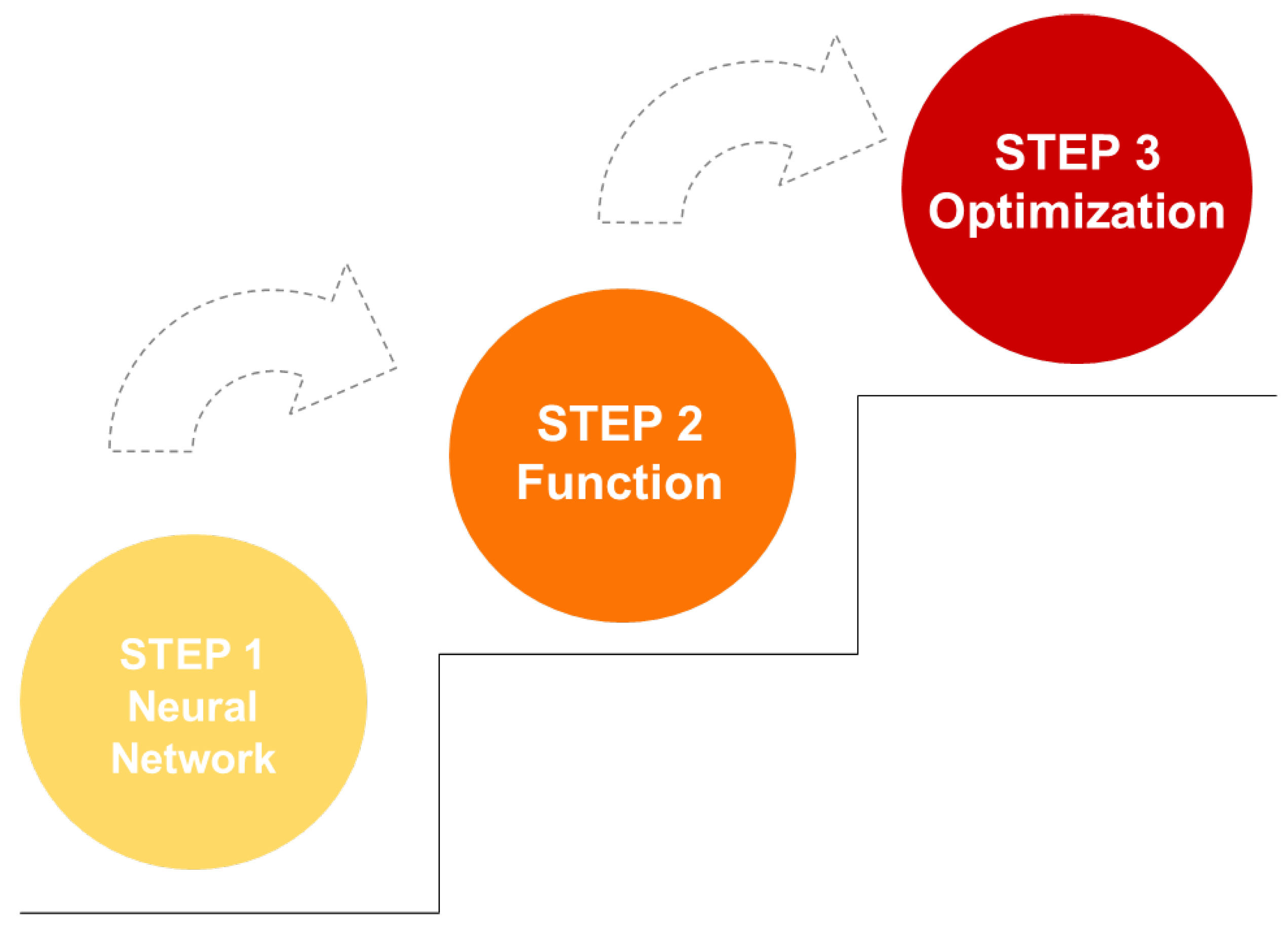 Processes 11 02158 g001