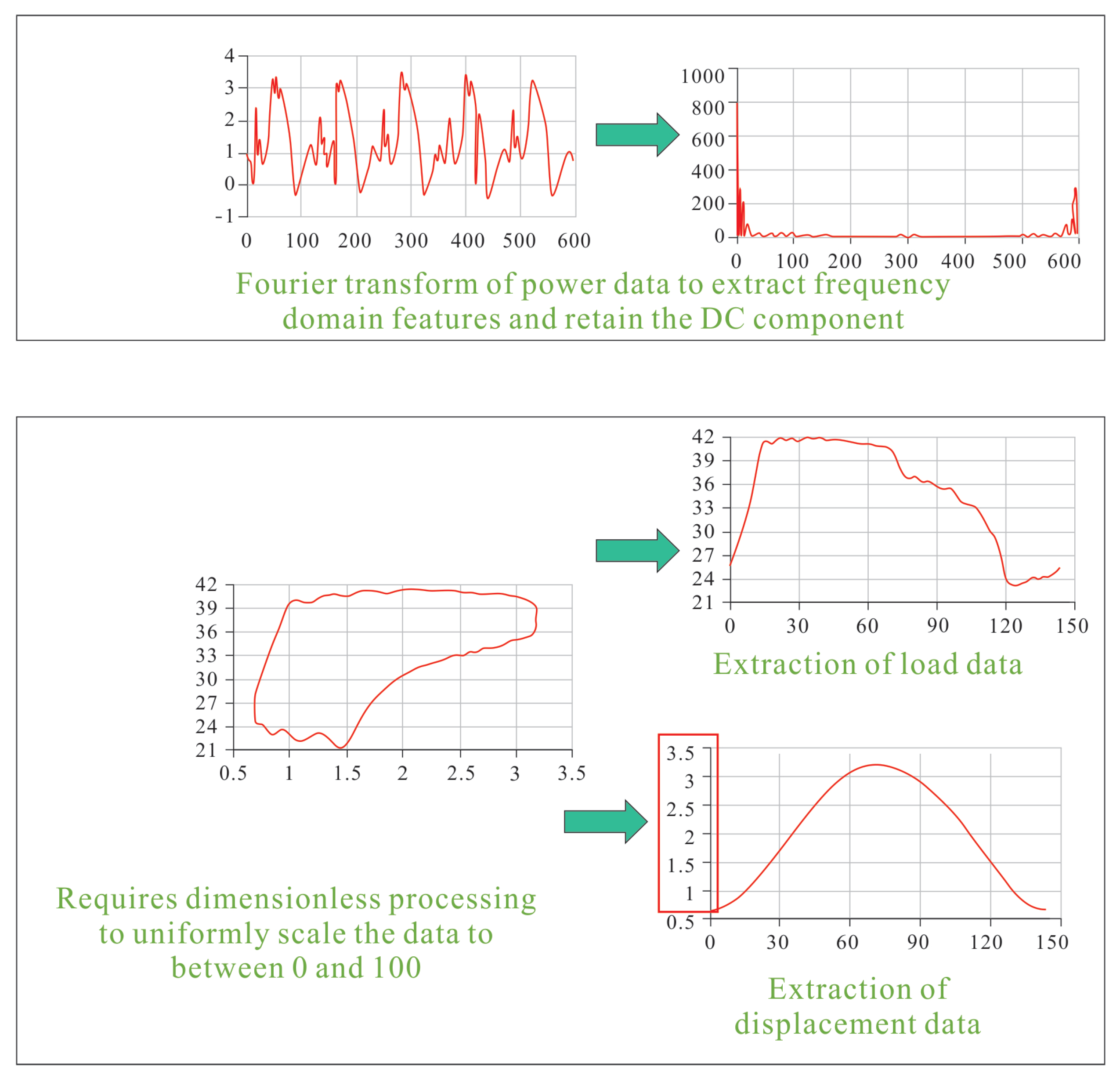 Processes 11 02158 g009