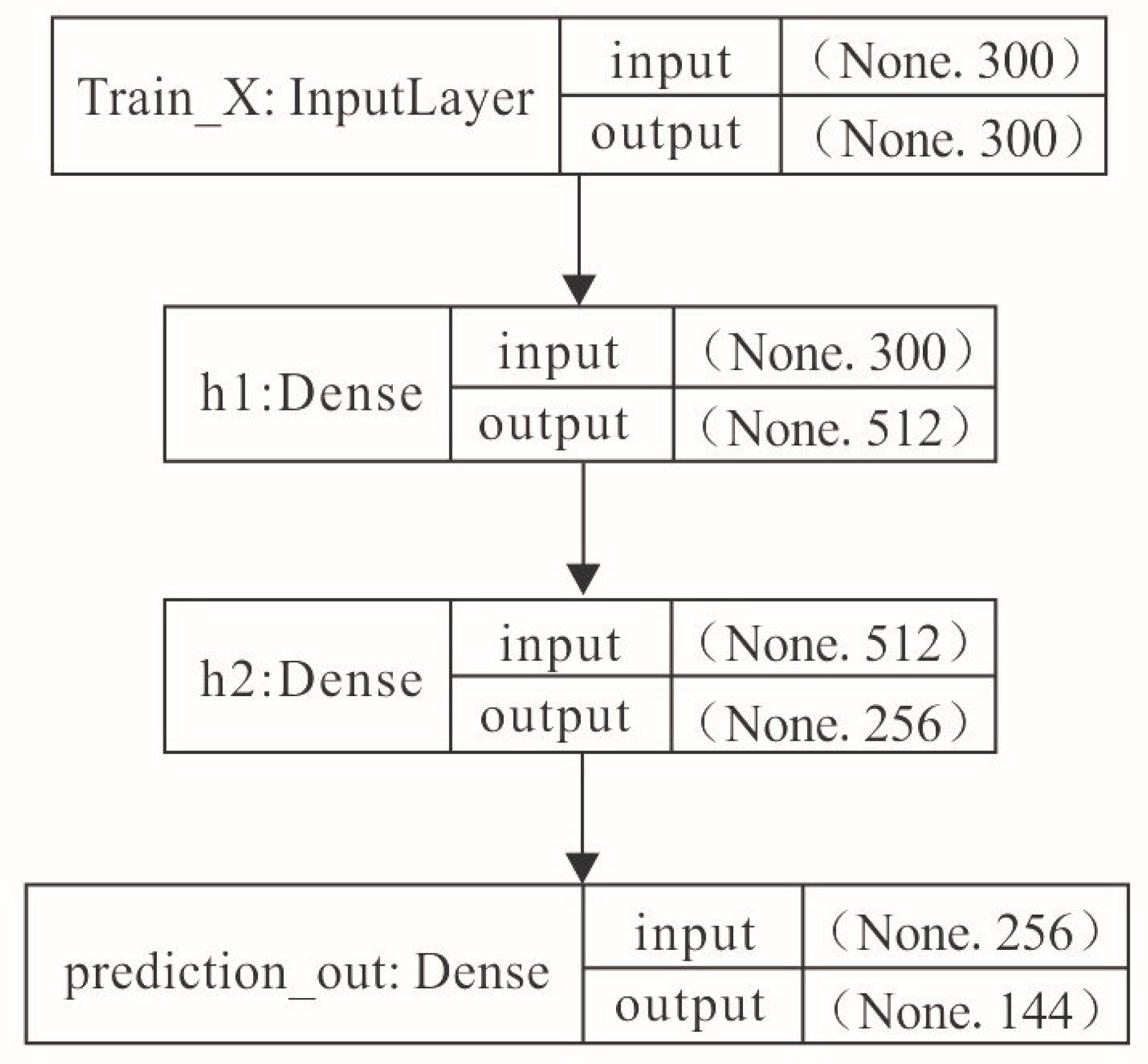 Processes 11 02158 g010