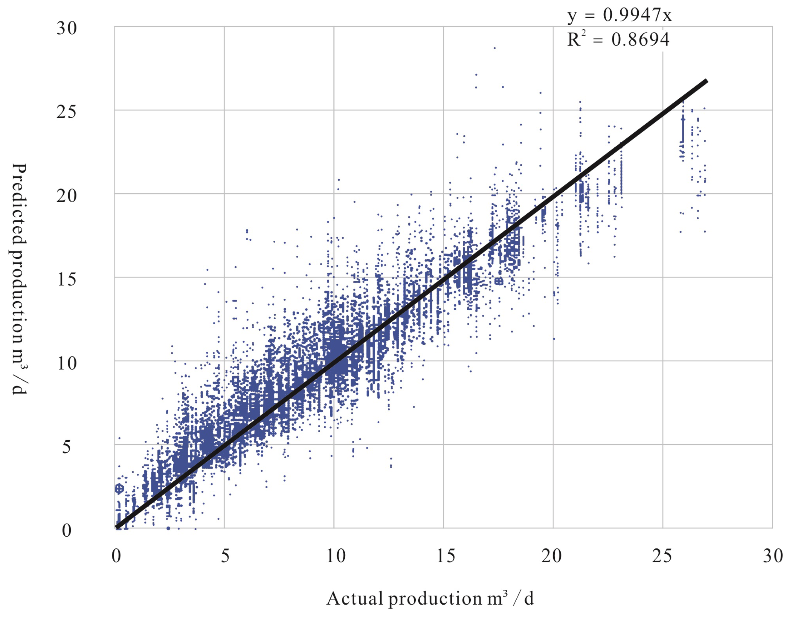 Processes 11 02158 g020