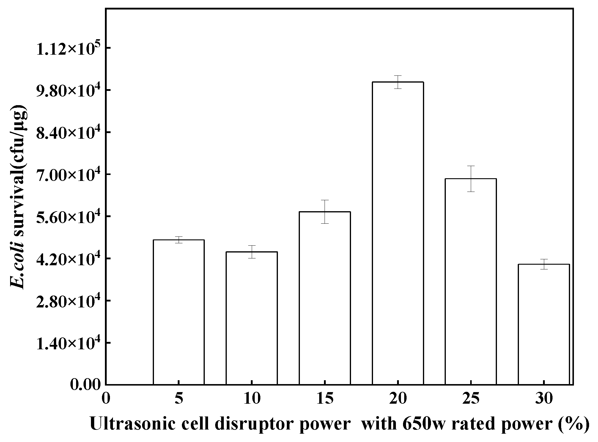 Processes 11 02163 g002