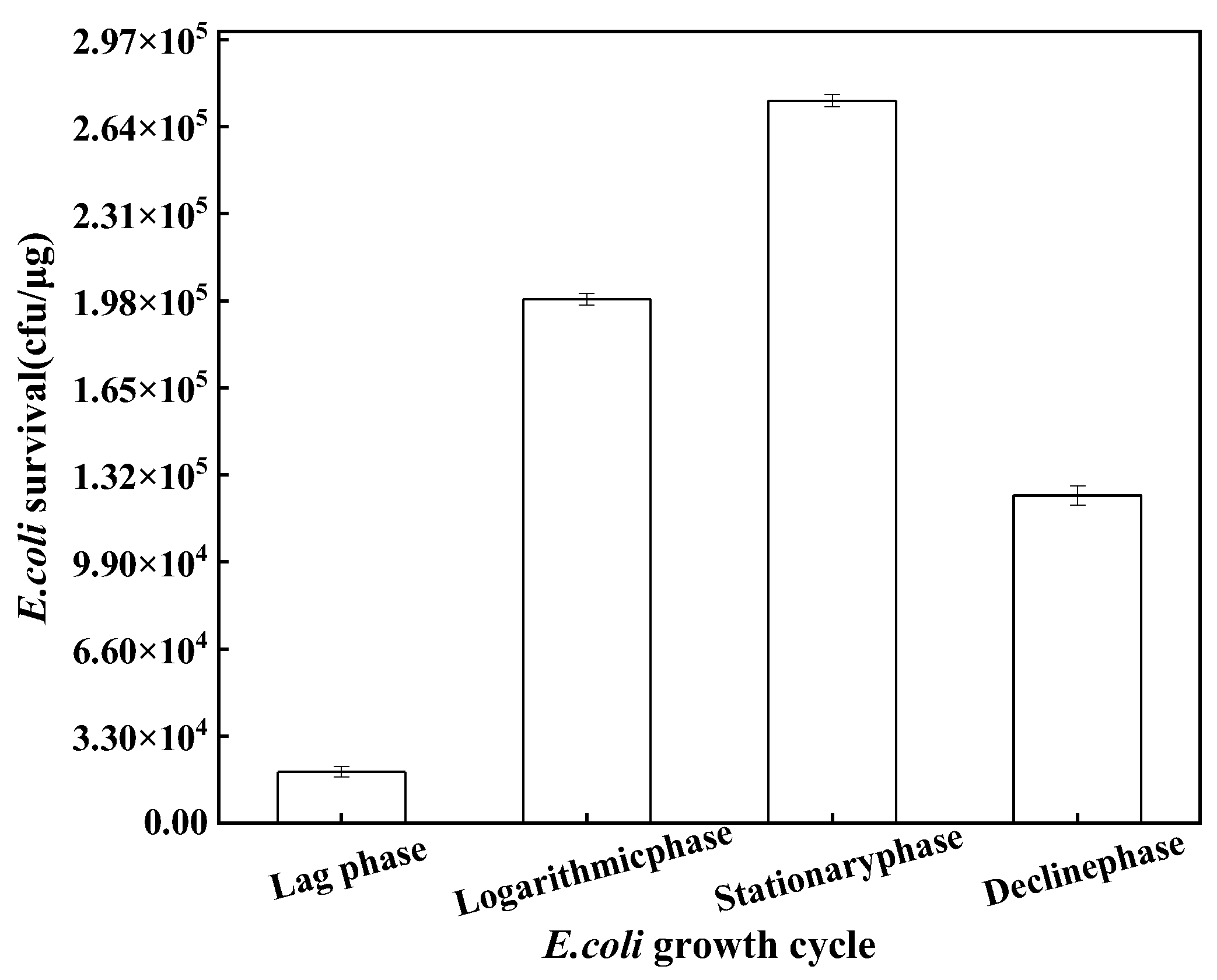 Processes 11 02163 g004