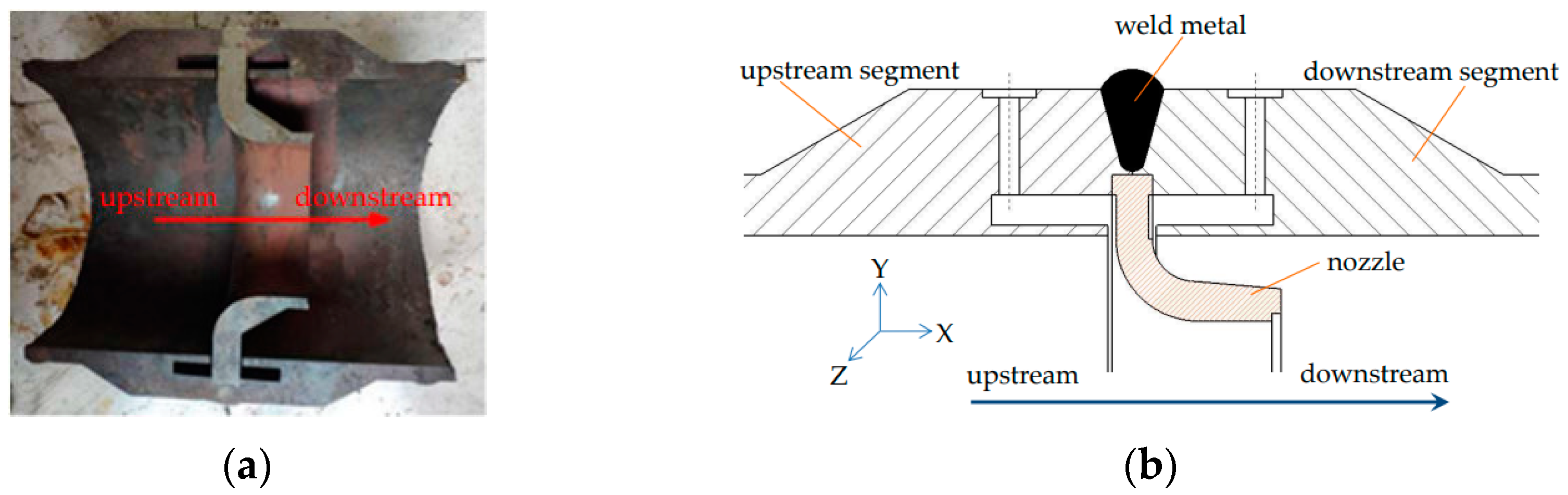 Processes 11 02164 g001