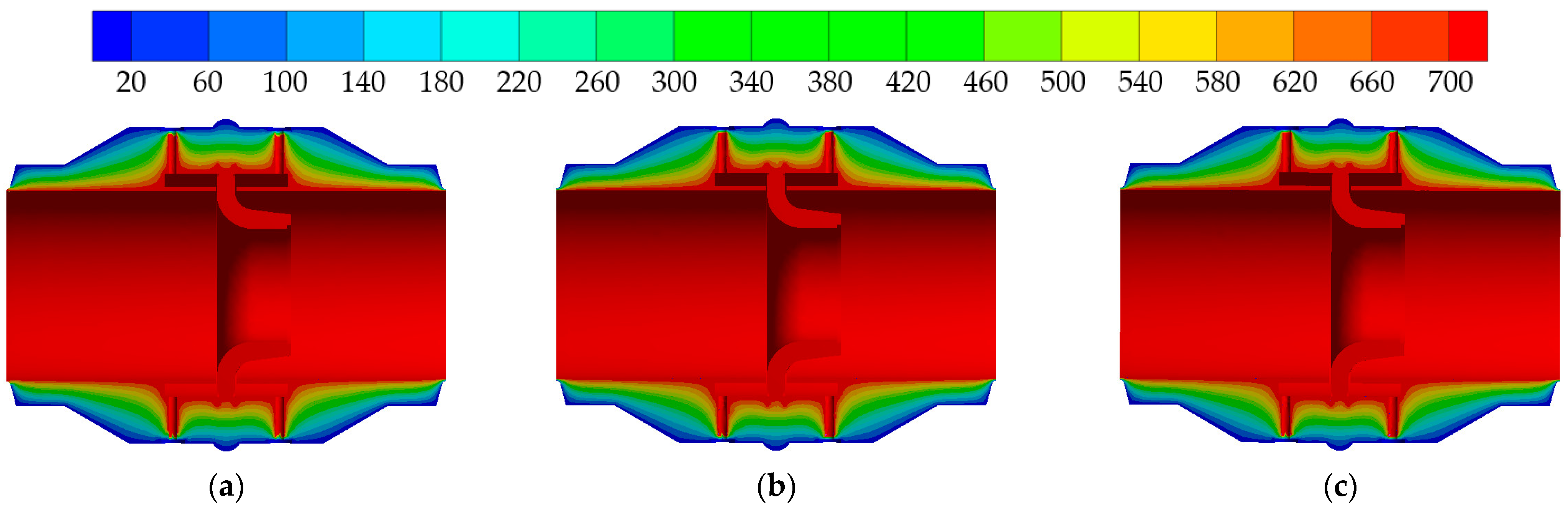 Processes 11 02164 g012