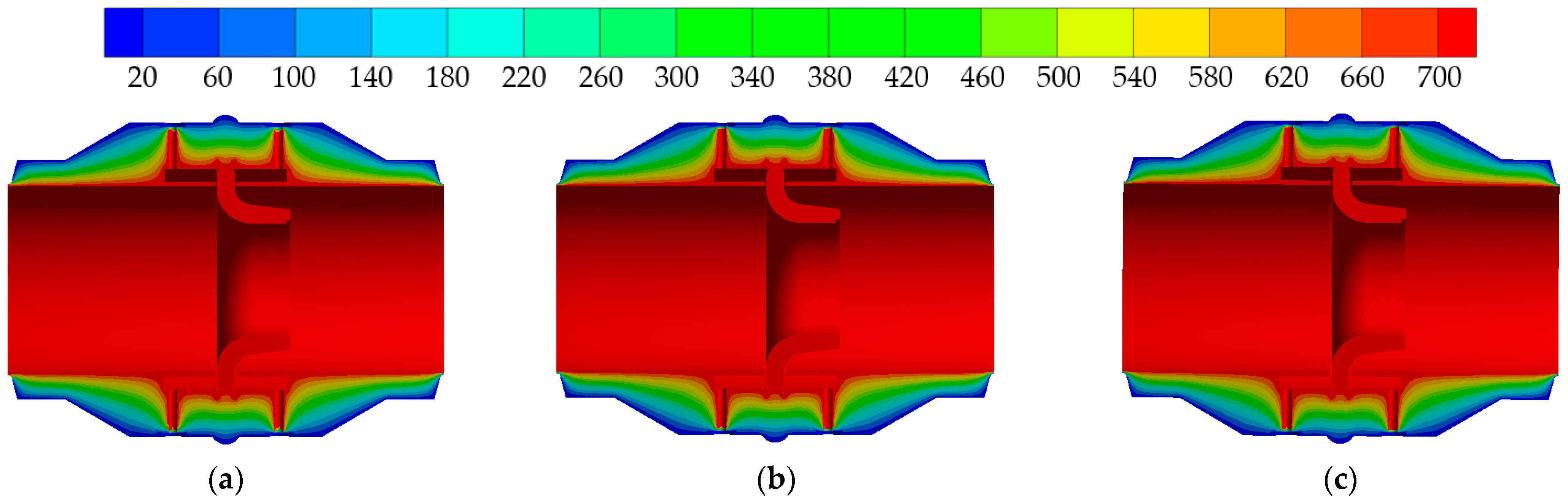Processes 11 02164 g013