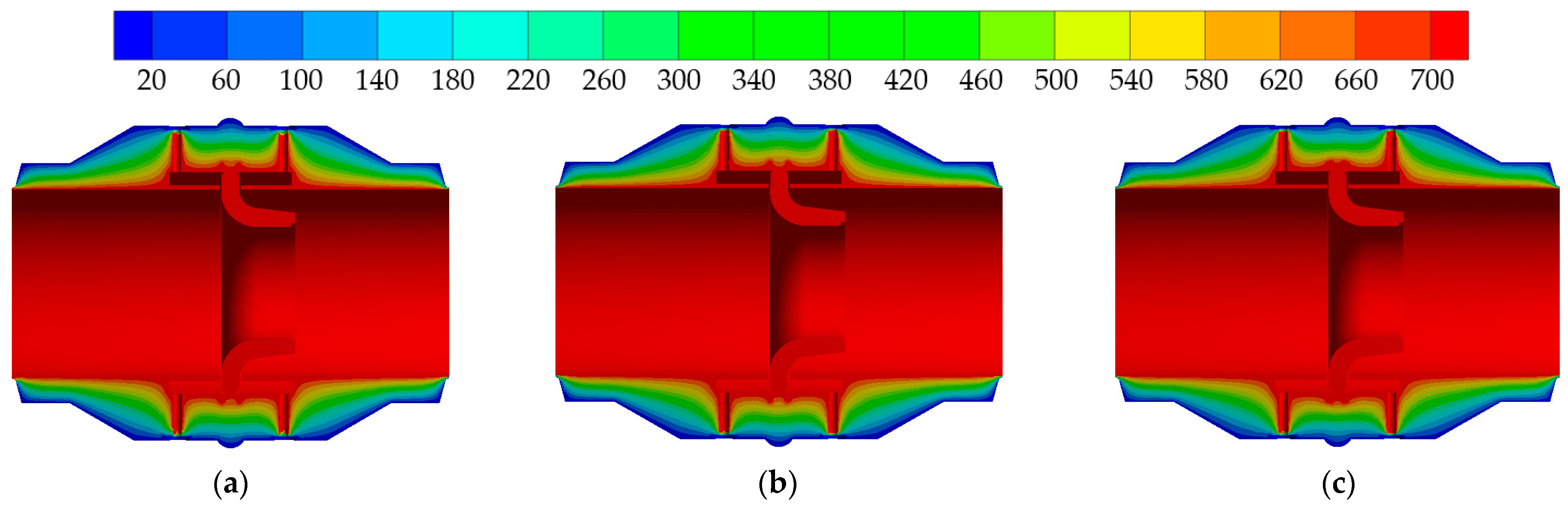 Processes 11 02164 g014