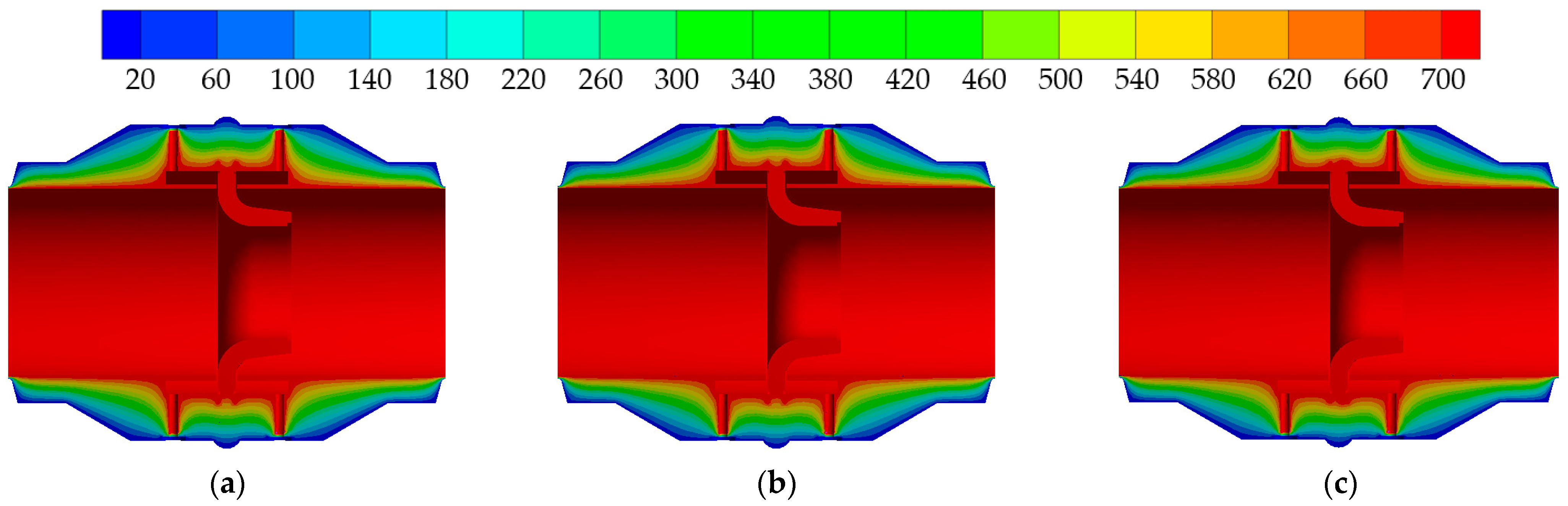 Processes 11 02164 g015