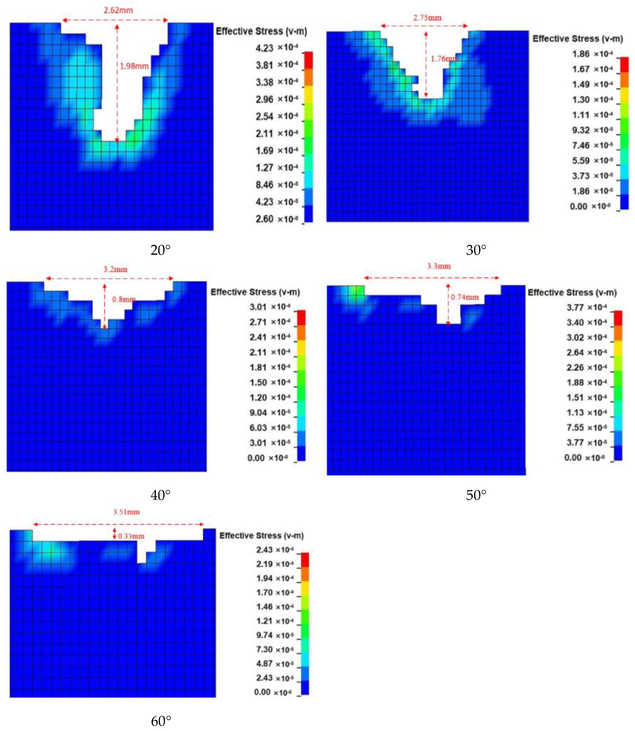 Processes 11 02165 g006b Processes 11 02165 g006b
