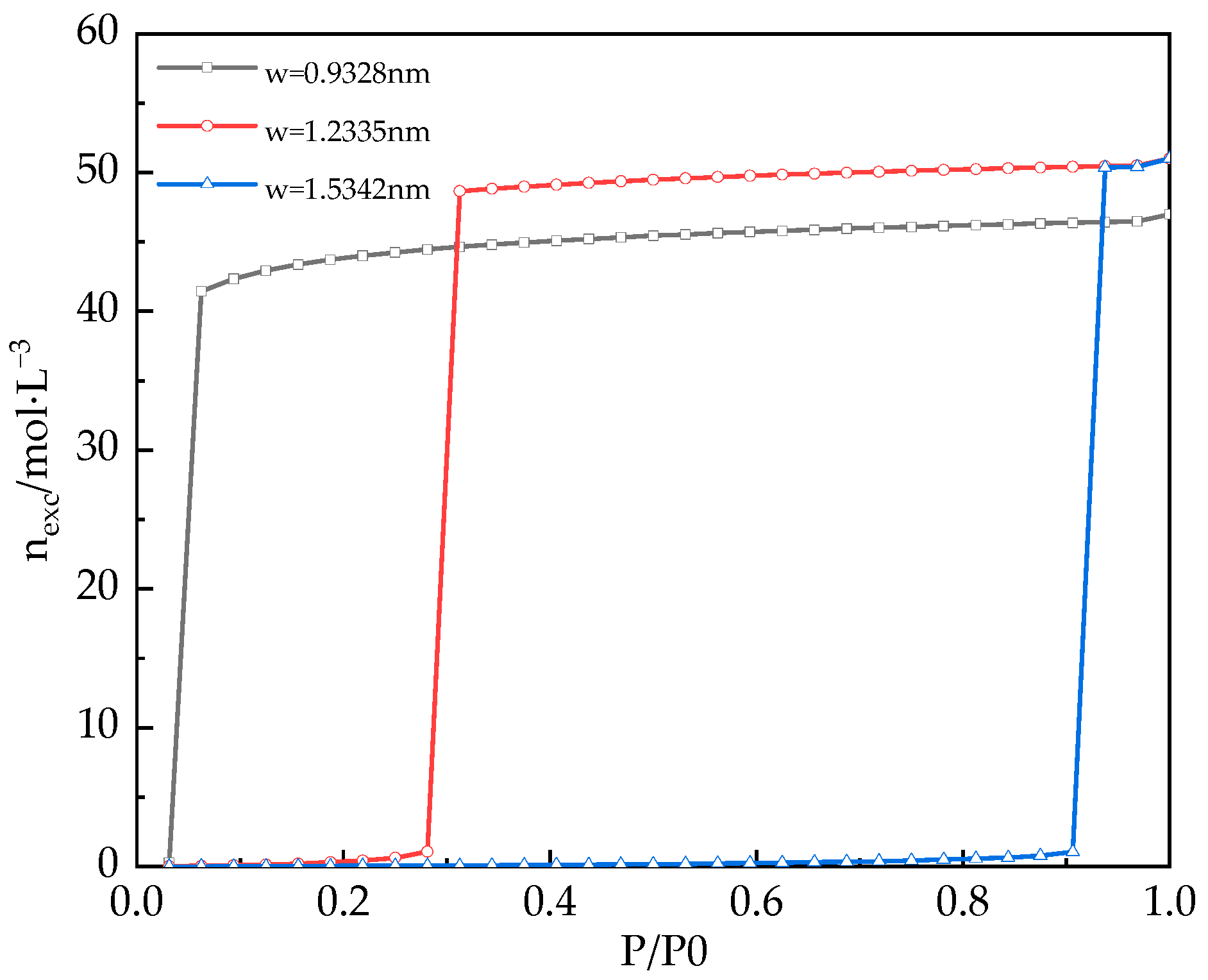 Processes 11 02166 g005 Processes 11 02166 g005