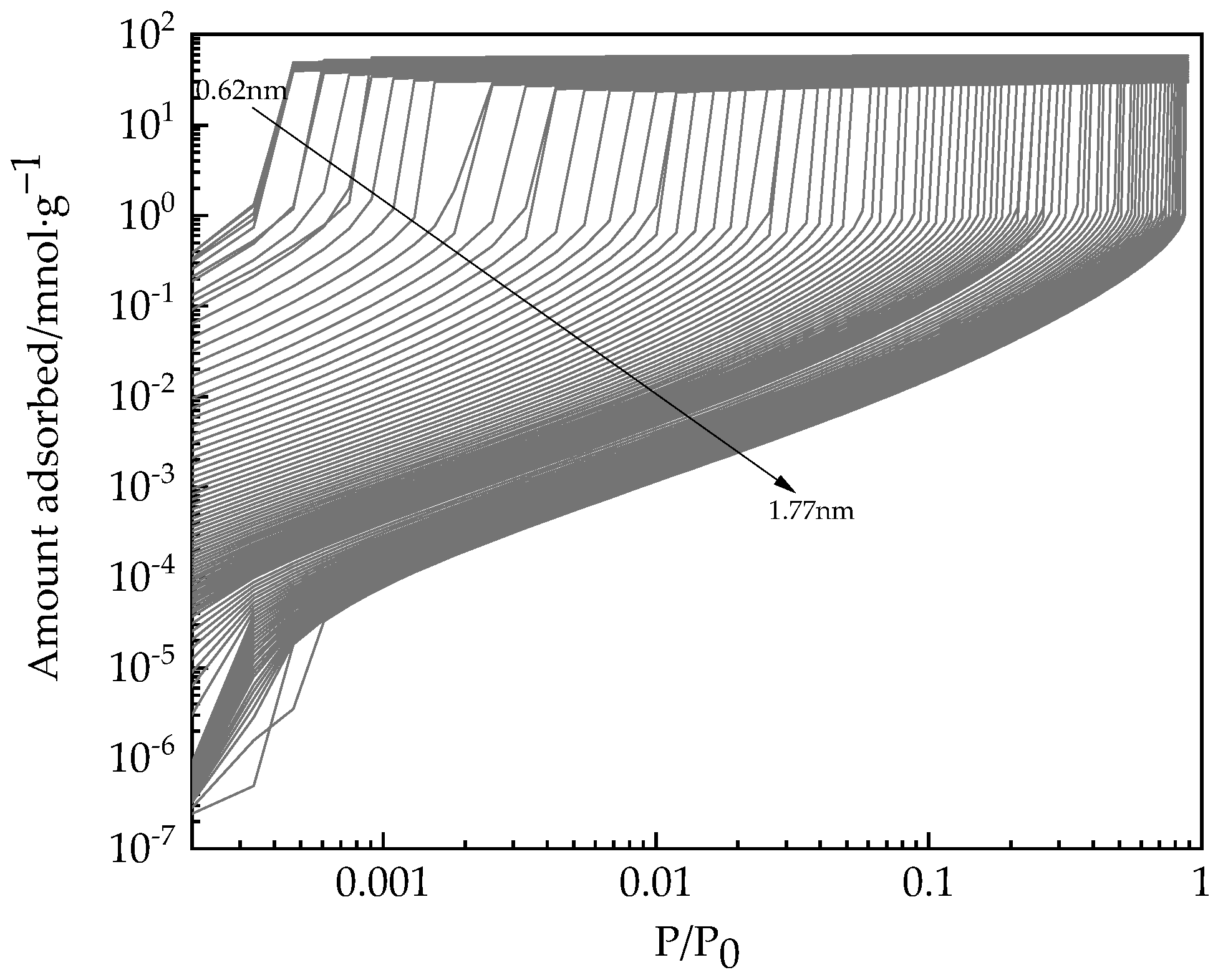 Processes 11 02166 g008 Processes 11 02166 g008