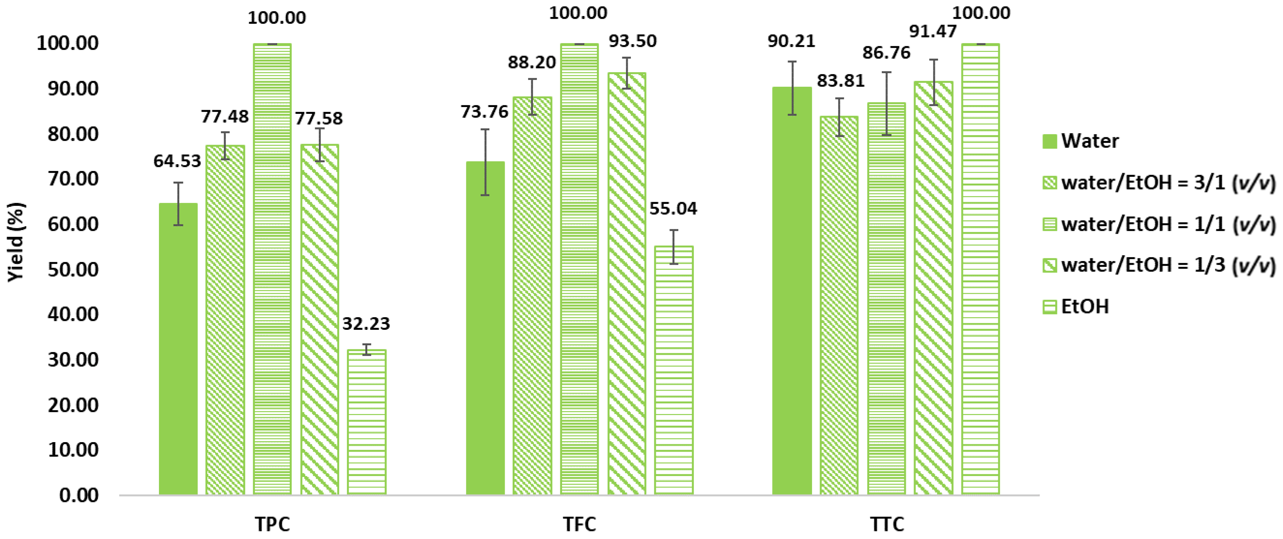 Processes 11 02172 g002