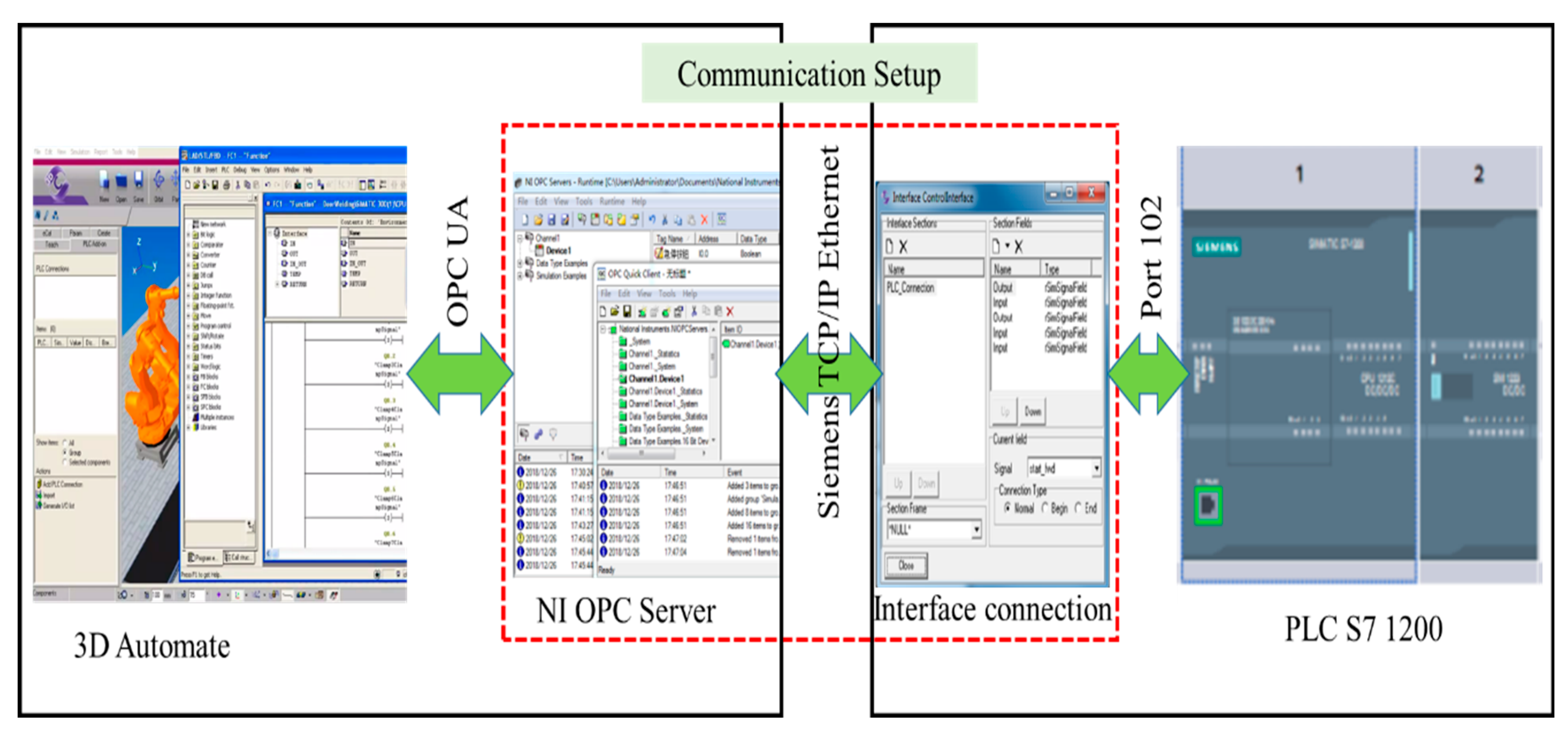 Processes 11 02176 g015