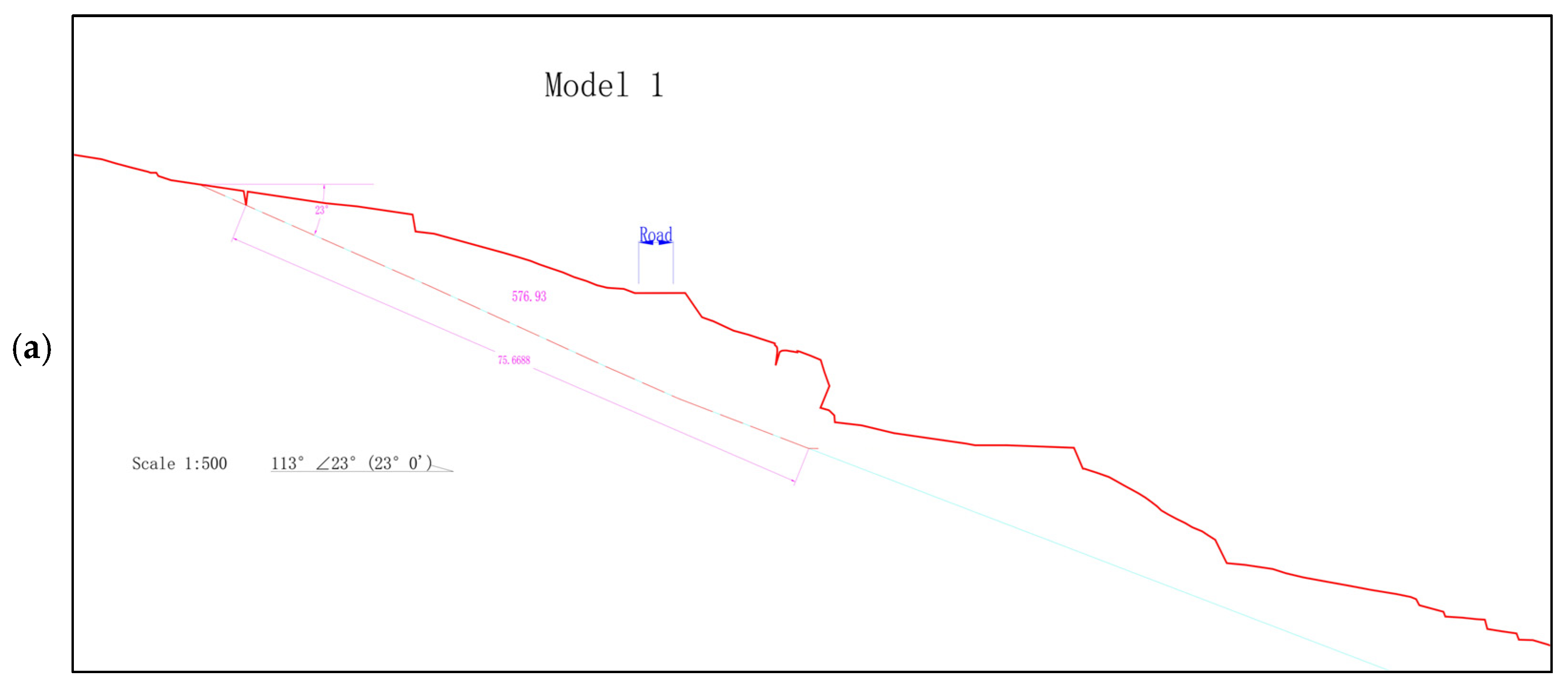 Processes 11 02178 g004a