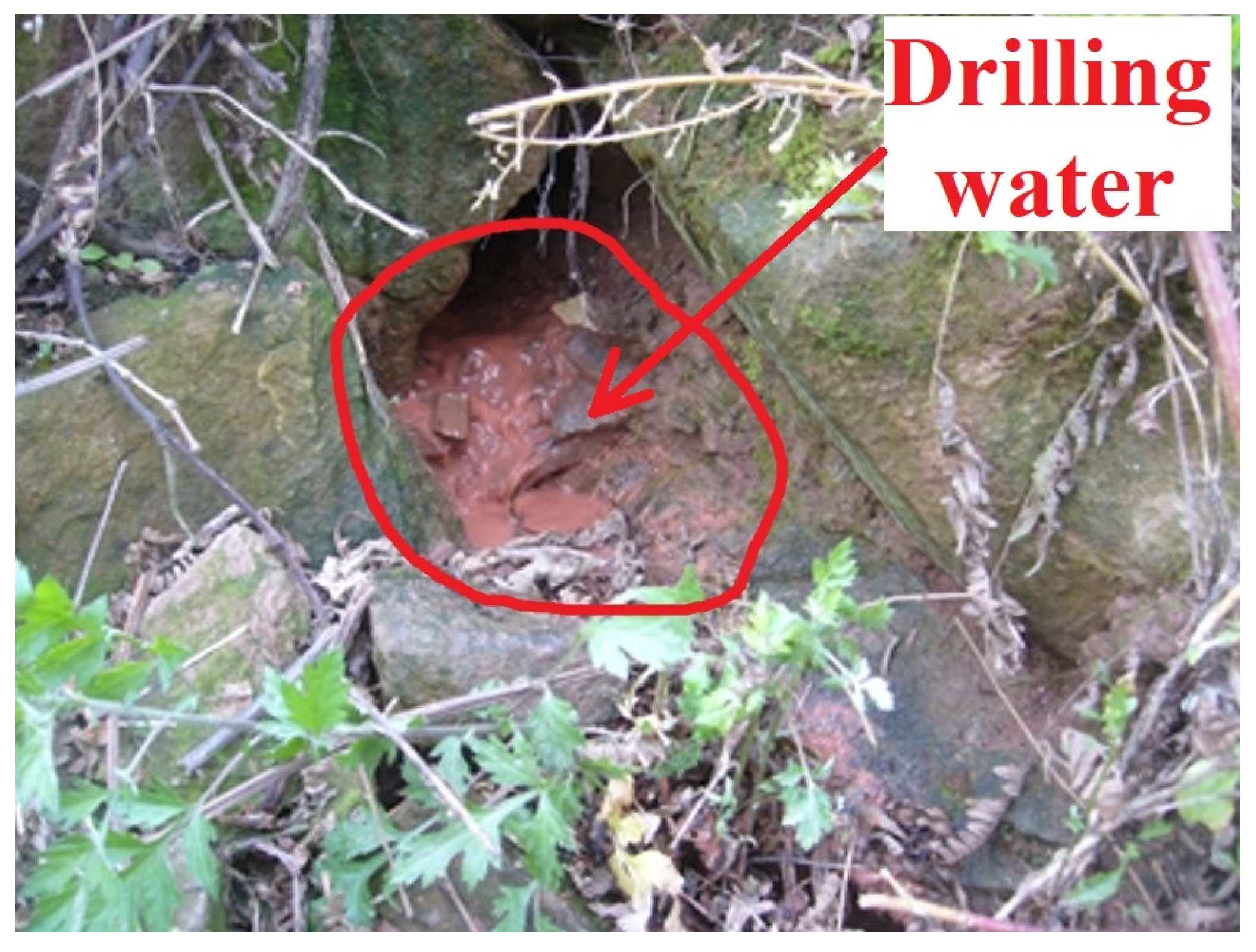 Processes 11 02178 g006