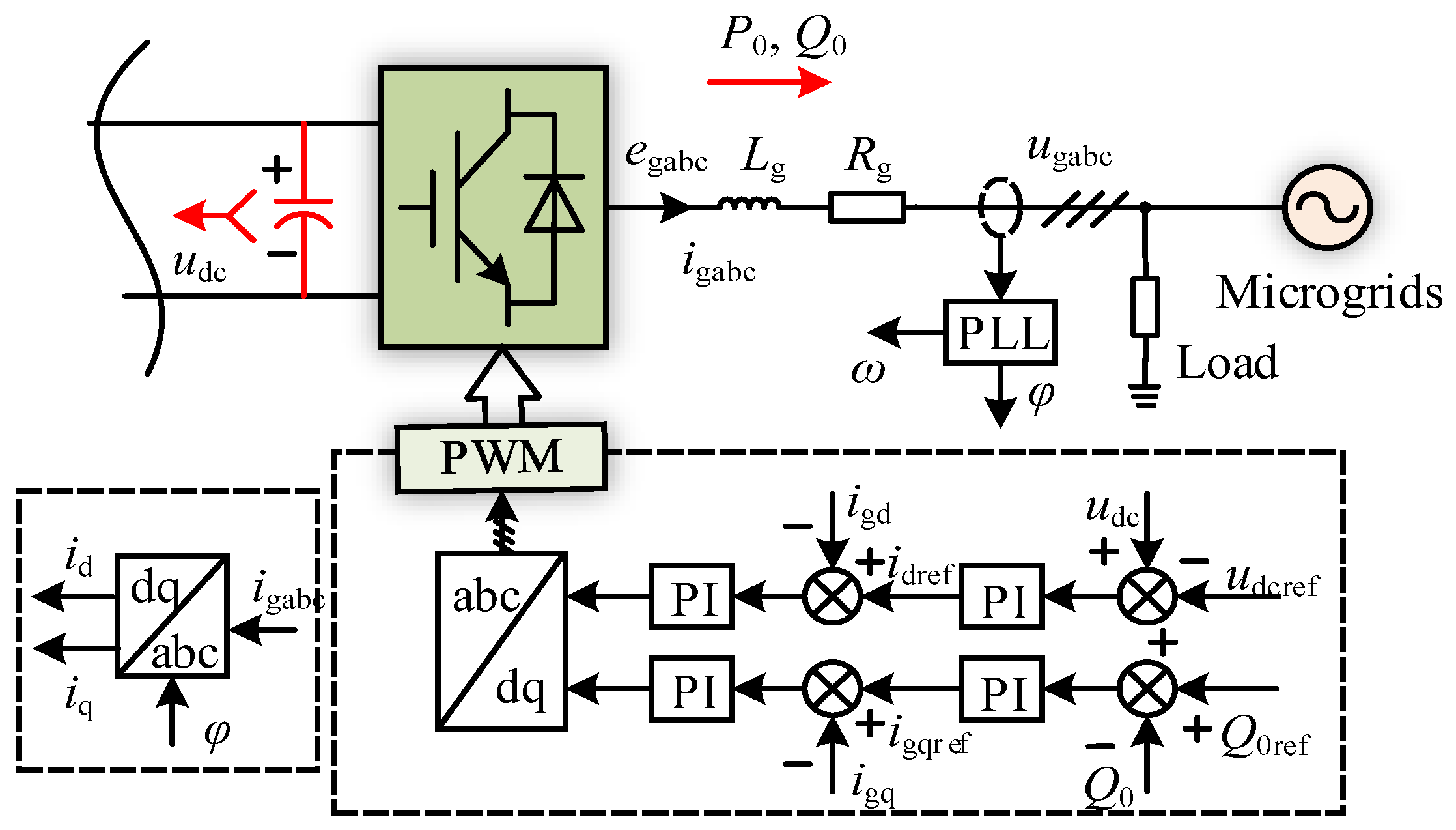 Processes 11 02189 g003 Processes 11 02189 g003