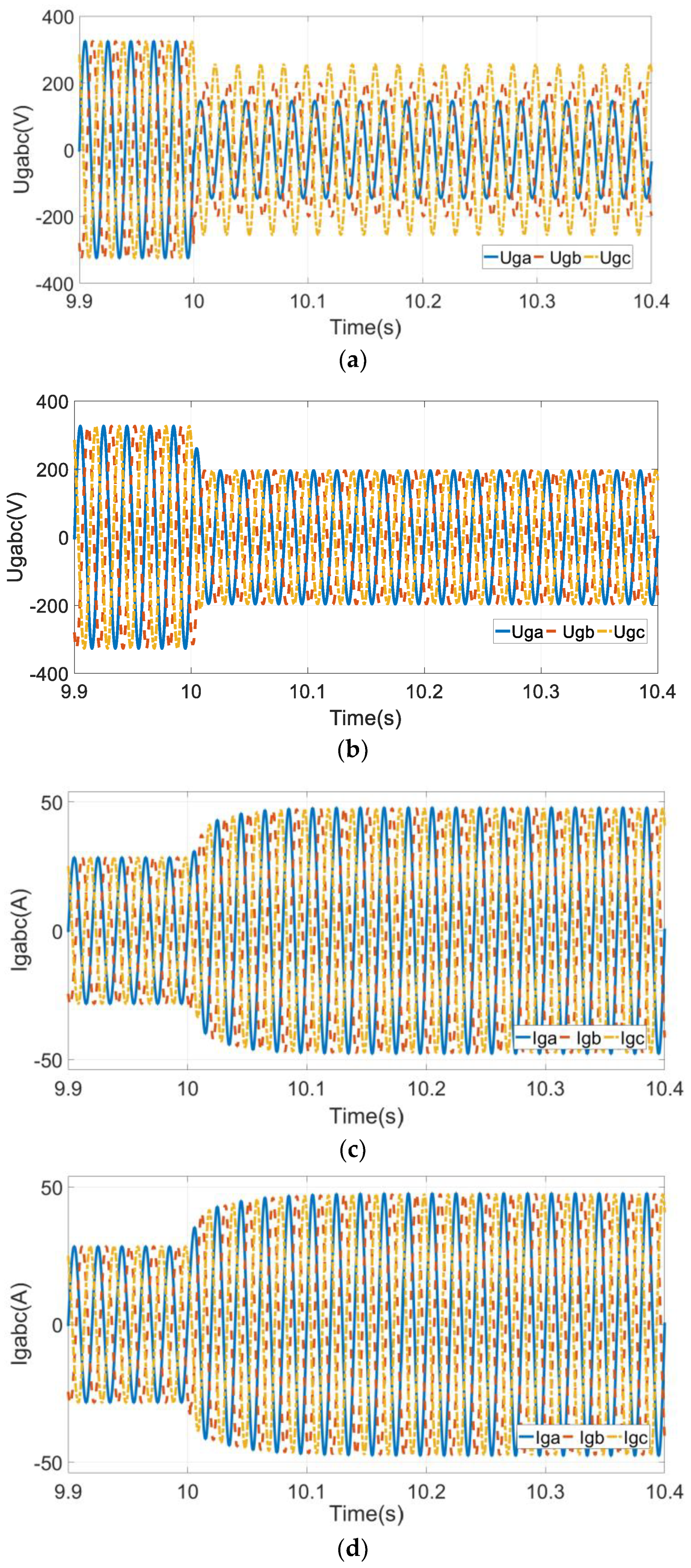 Processes 11 02189 g008a Processes 11 02189 g008a