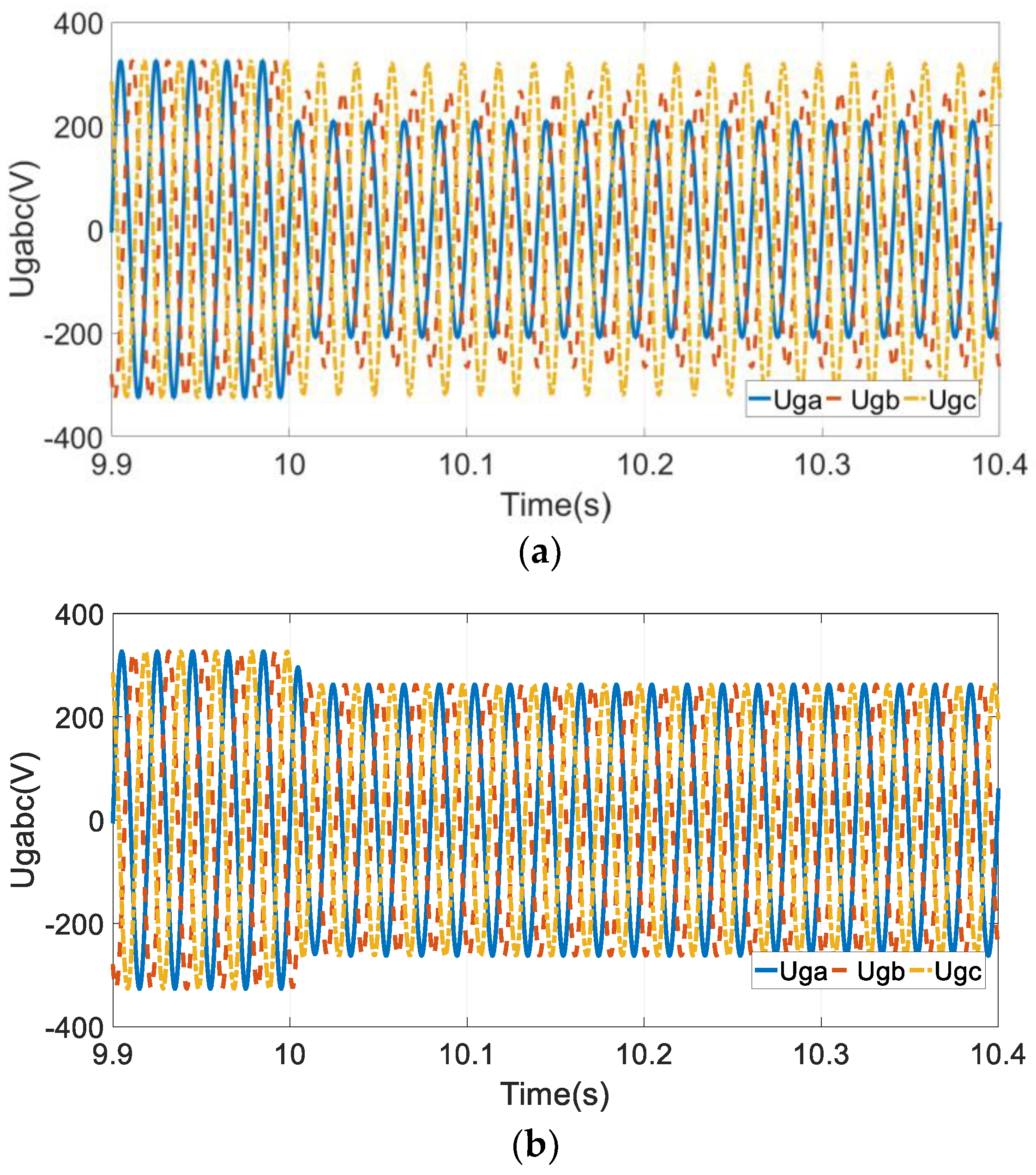 Processes 11 02189 g009a Processes 11 02189 g009a