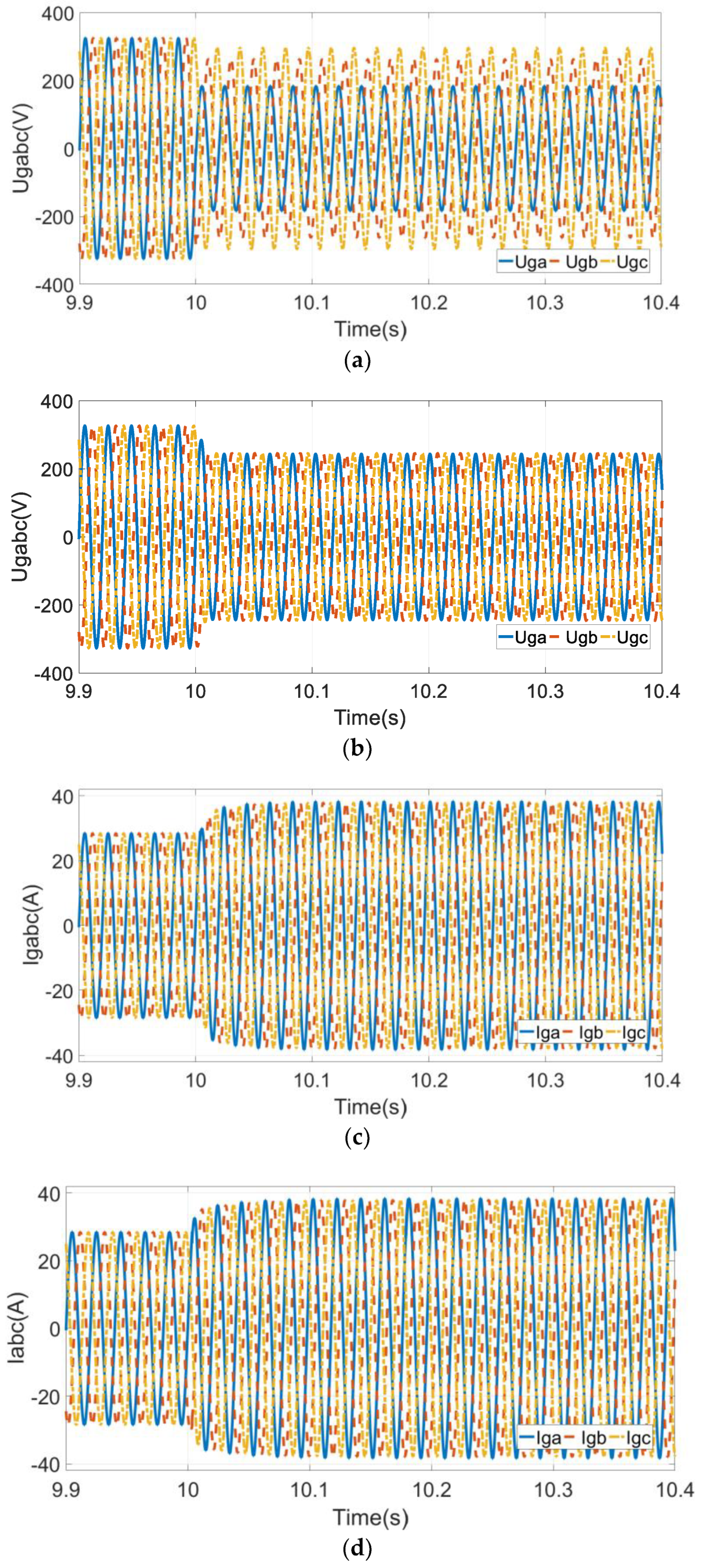Processes 11 02189 g010a Processes 11 02189 g010a