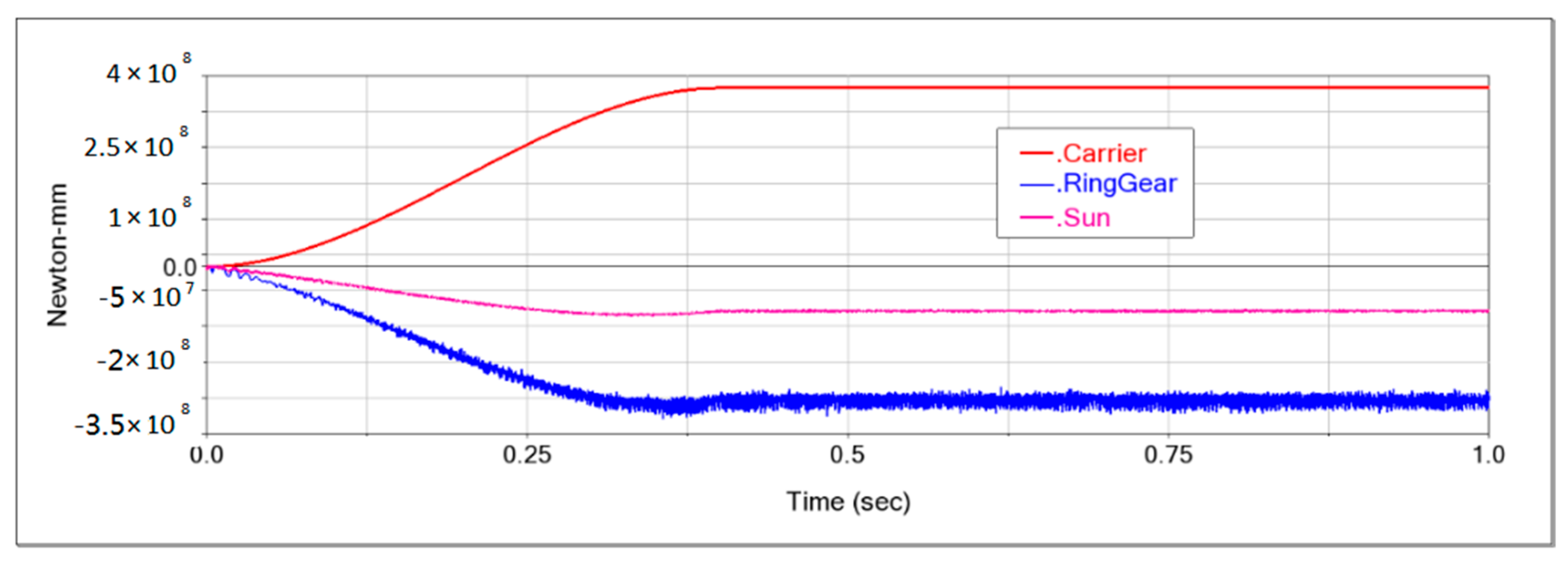 Processes 11 02190 g003 Processes 11 02190 g003