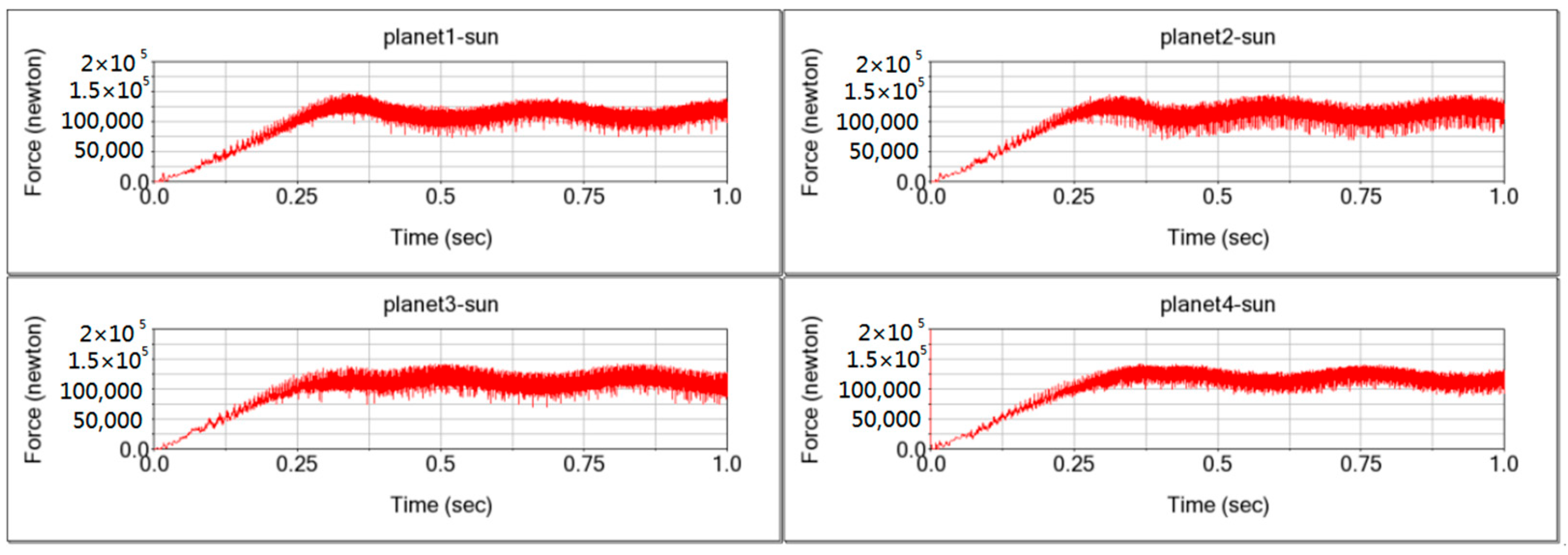 Processes 11 02190 g004 Processes 11 02190 g004