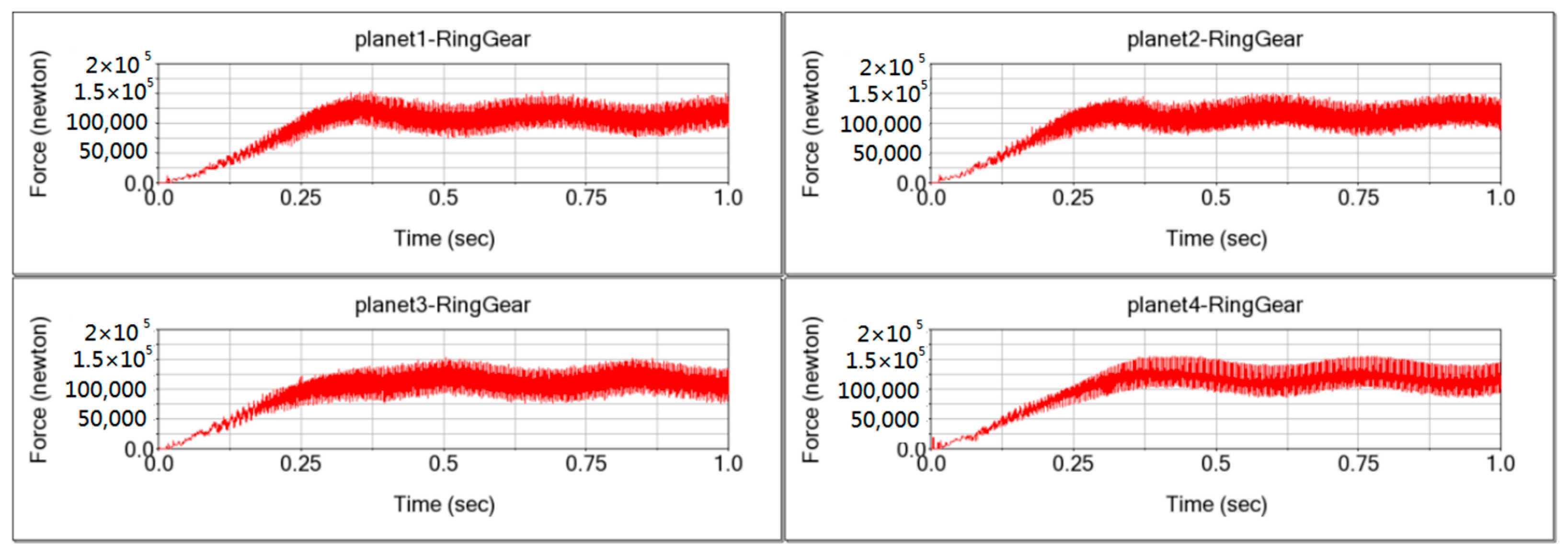 Processes 11 02190 g005 Processes 11 02190 g005