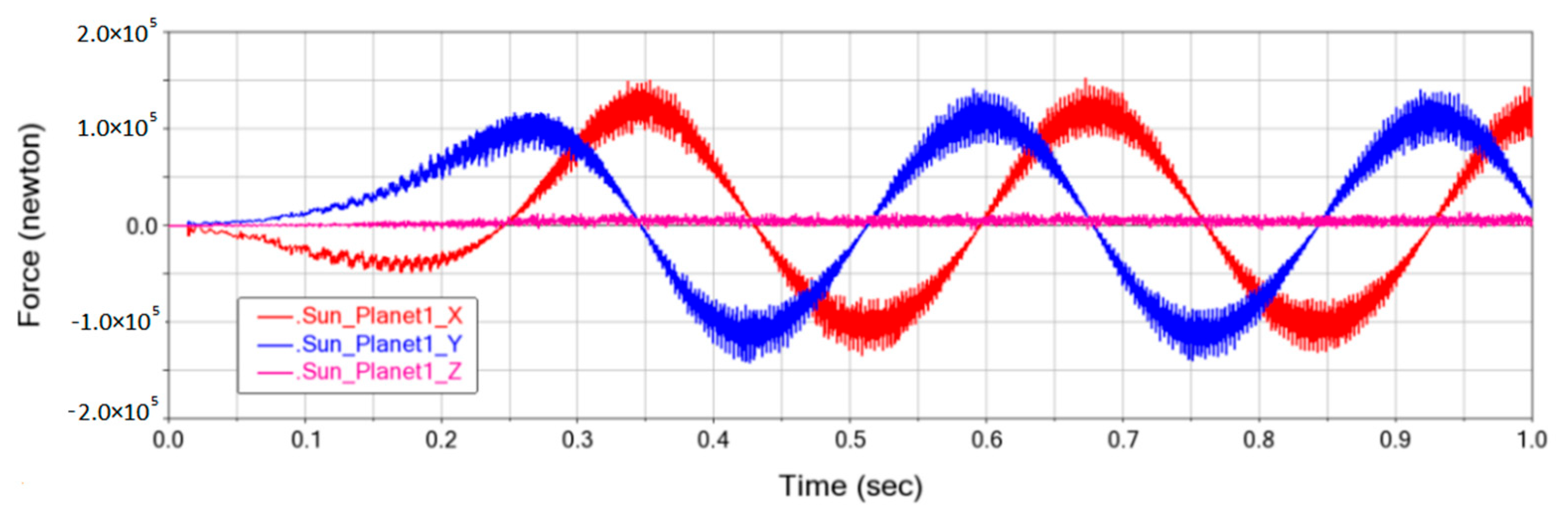 Processes 11 02190 g009 Processes 11 02190 g009