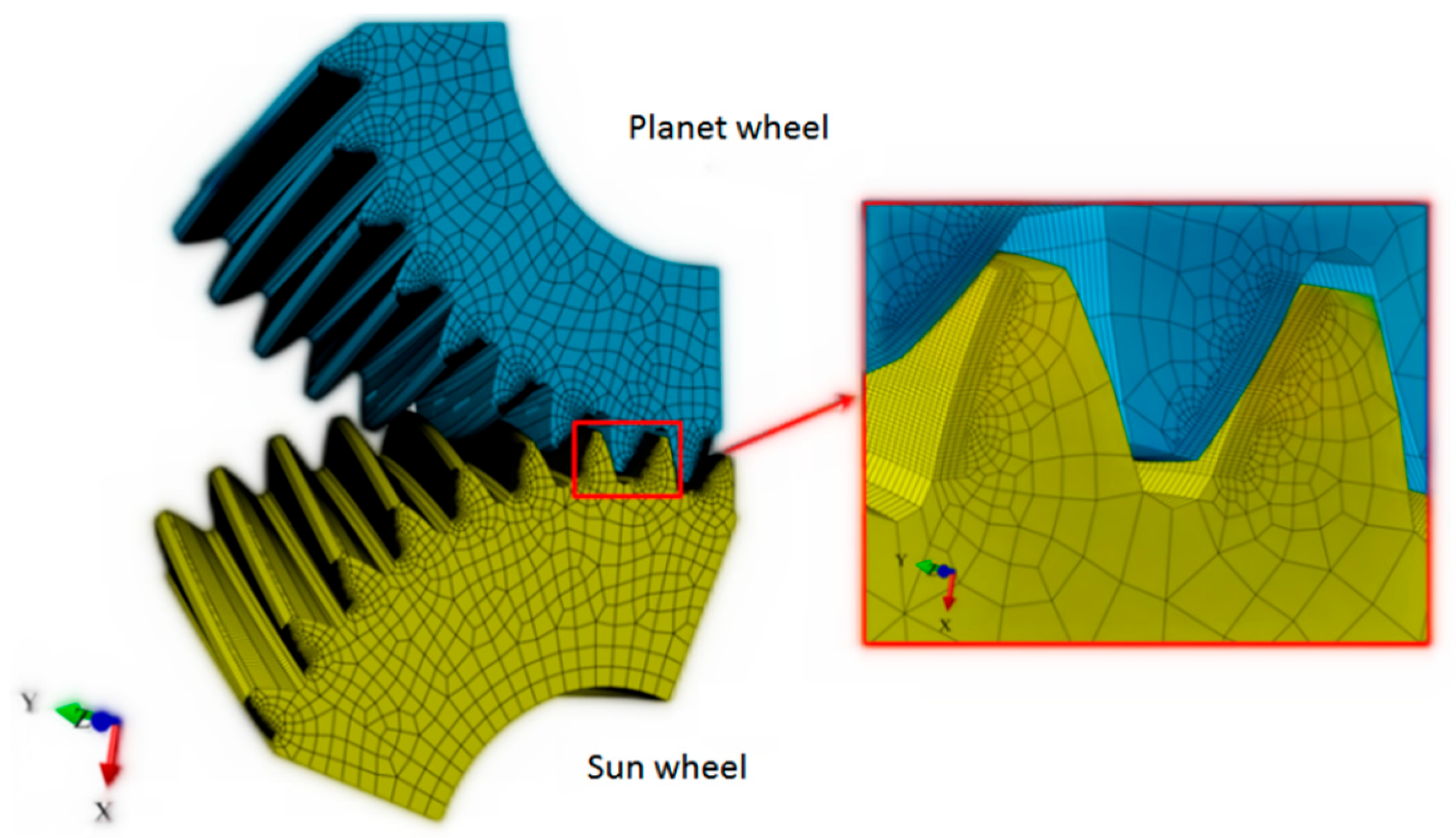 Processes 11 02190 g014 Processes 11 02190 g014