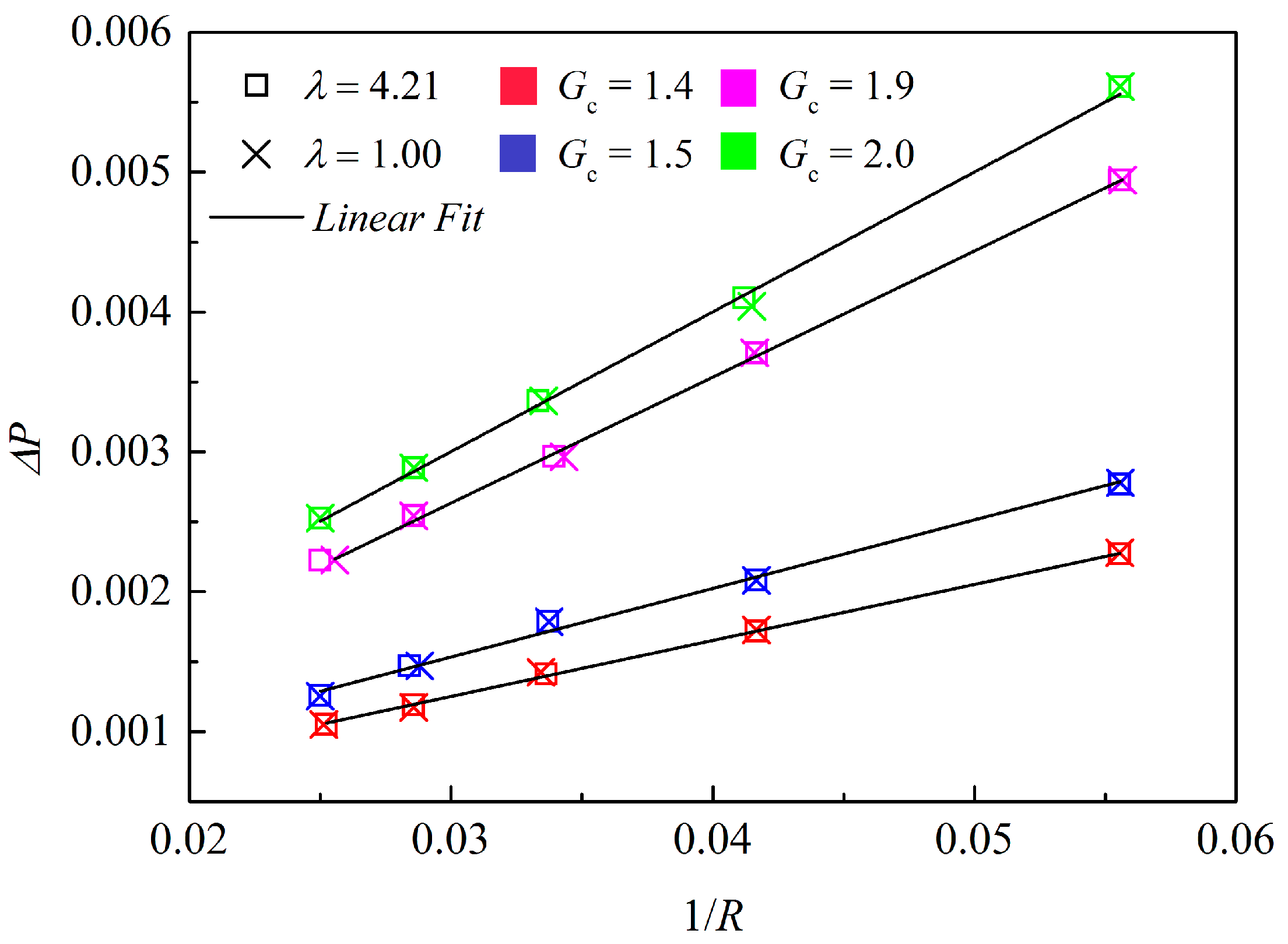 Processes 11 02193 g001
