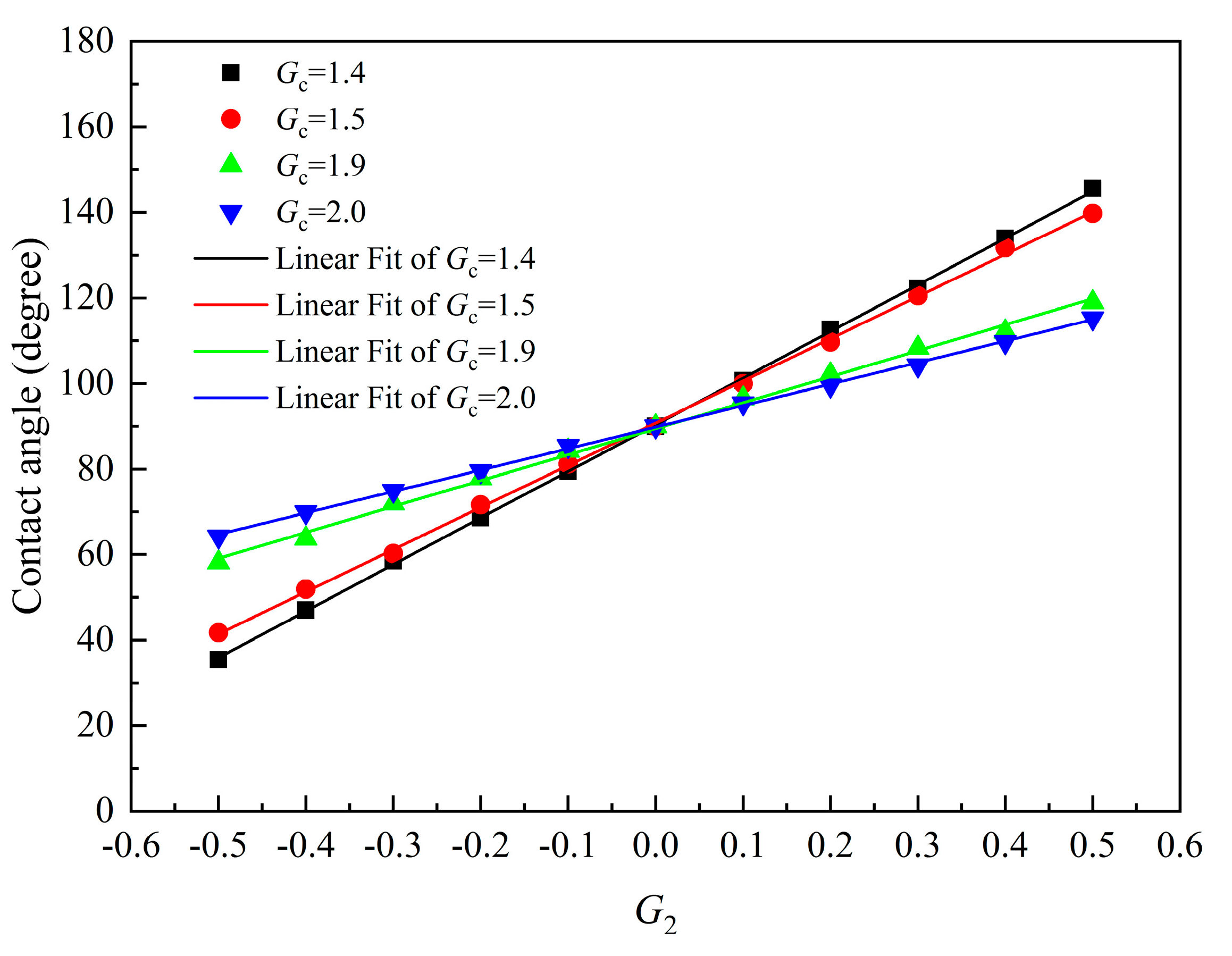 Processes 11 02193 g002