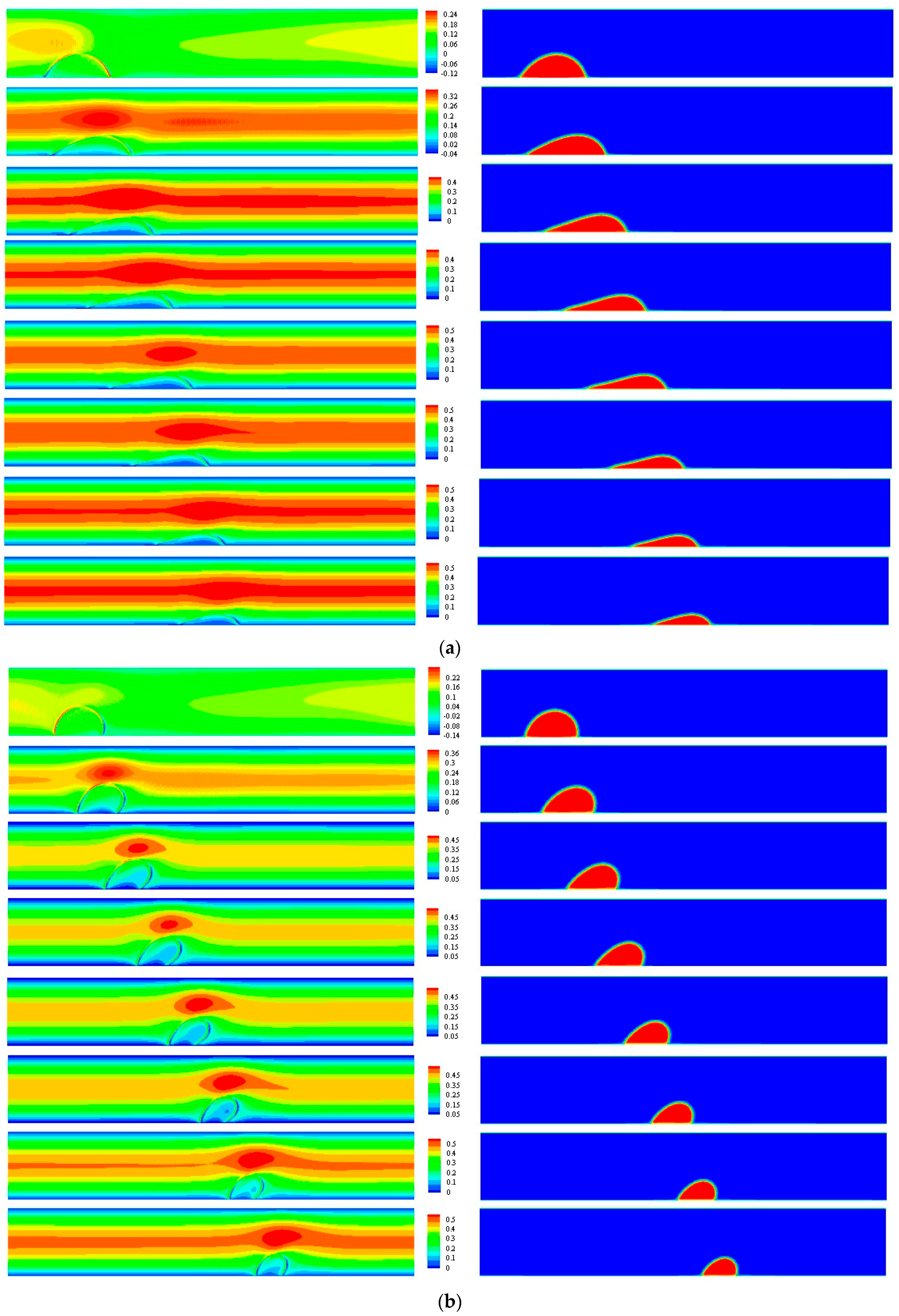 Processes 11 02193 g004