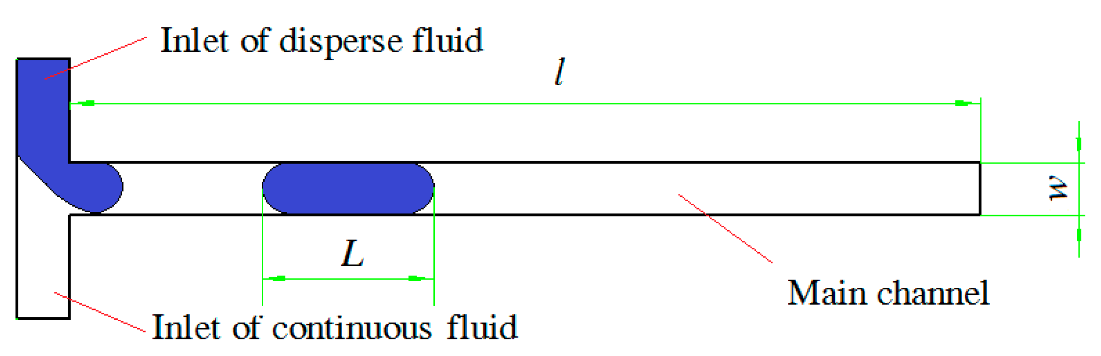 Processes 11 02193 g007