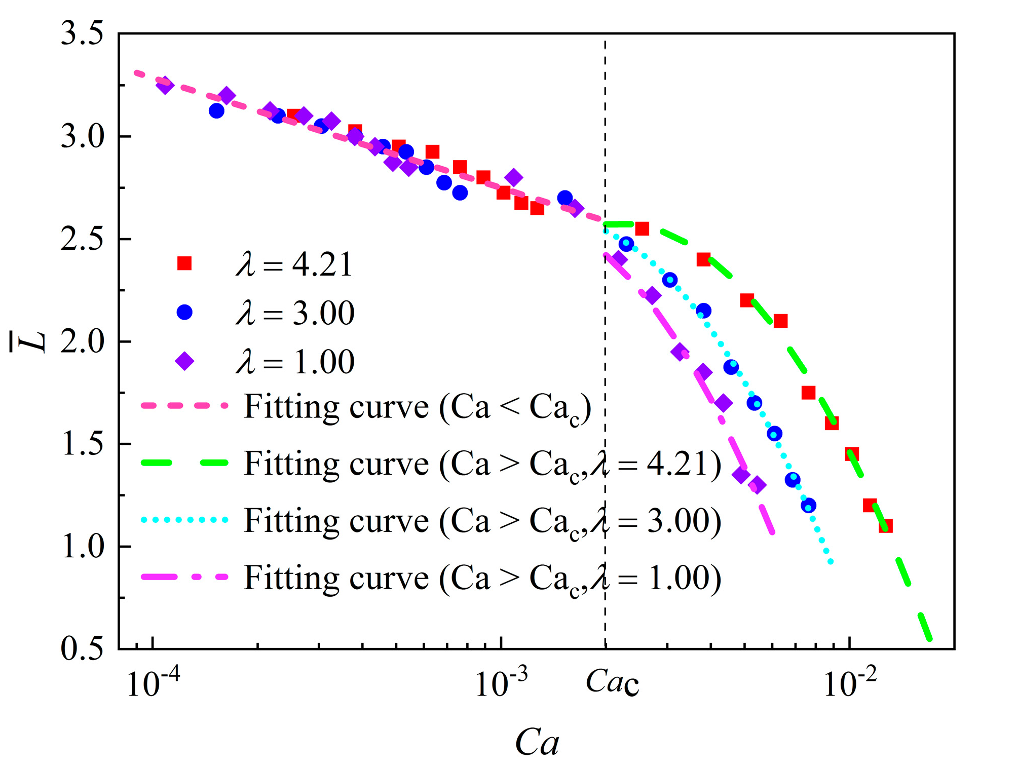 Processes 11 02193 g009
