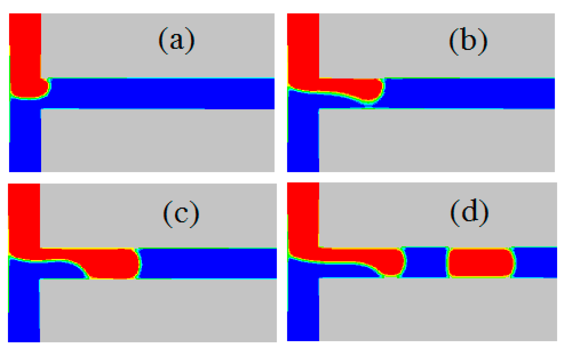Processes 11 02193 g011