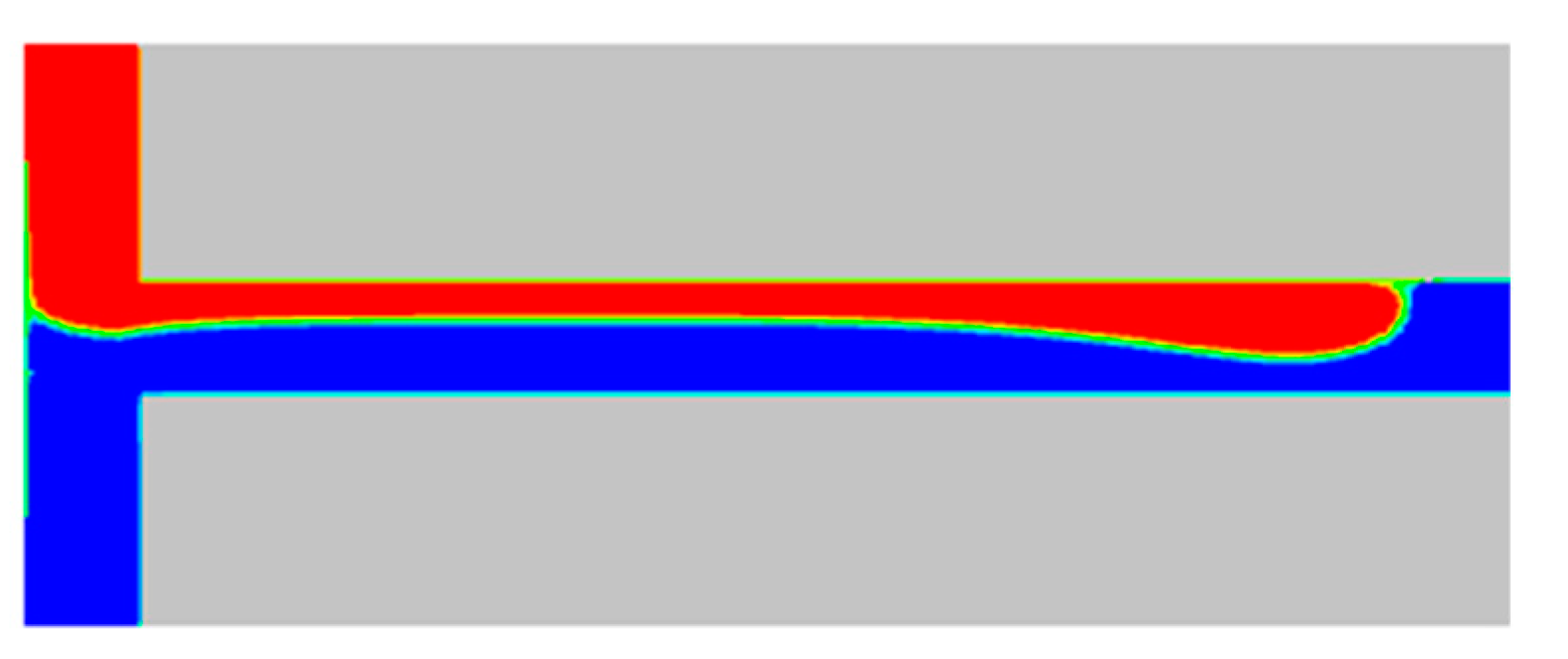 Processes 11 02193 g012