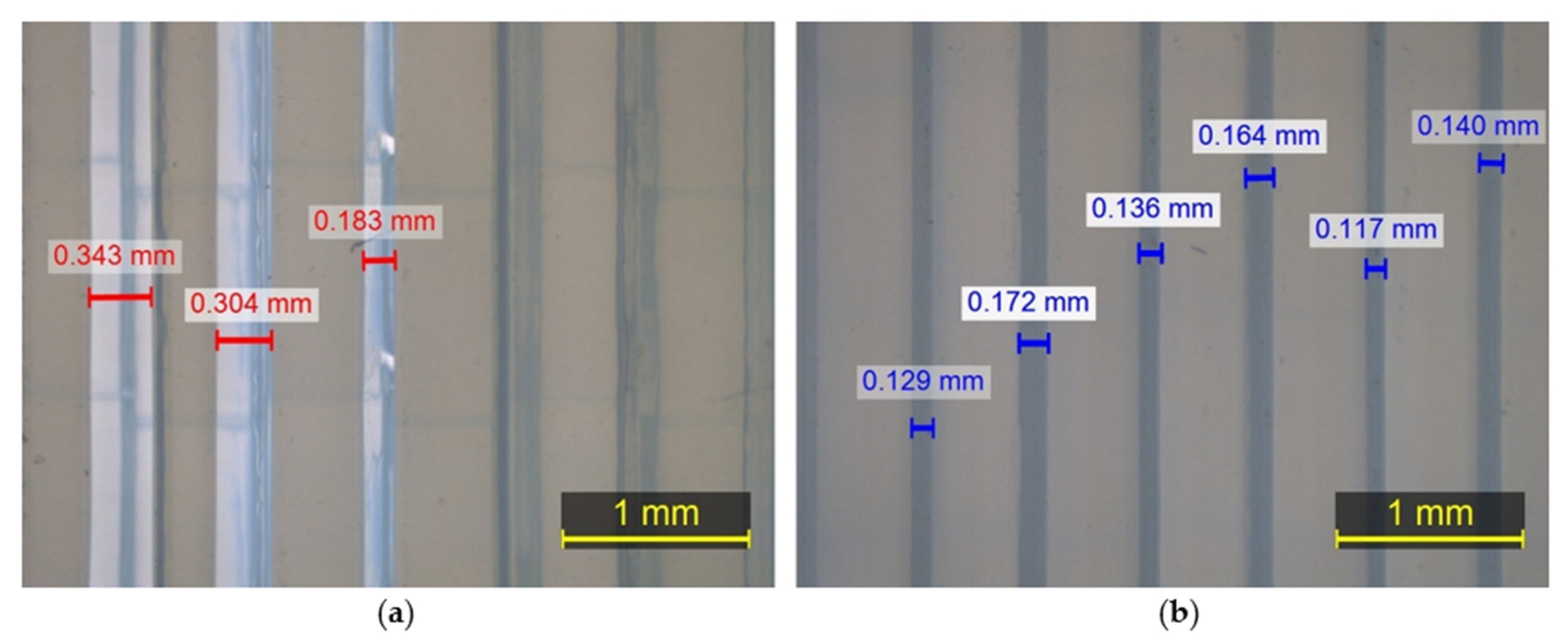 Processes 11 02204 g014 Processes 11 02204 g014
