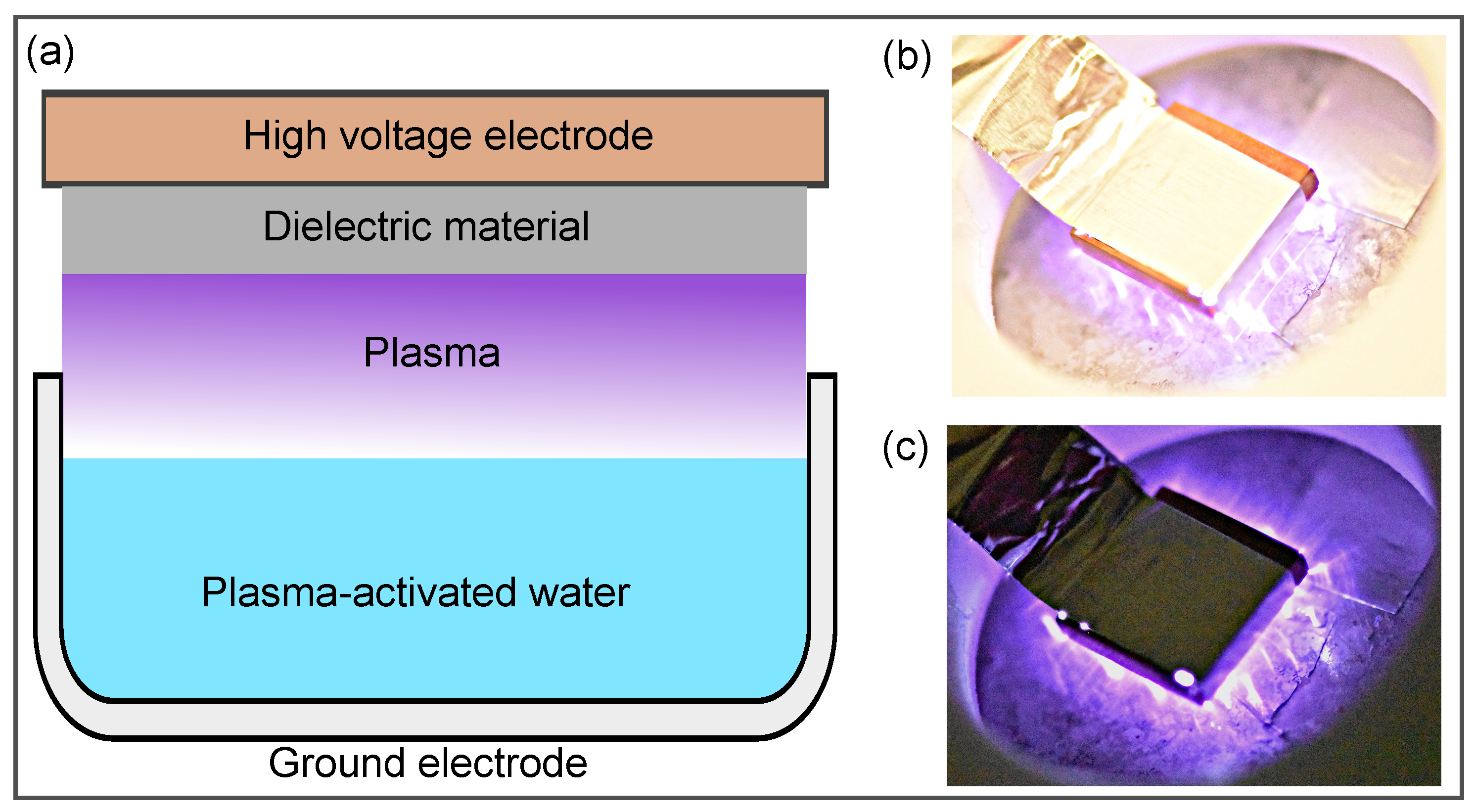 Processes 11 02213 g004