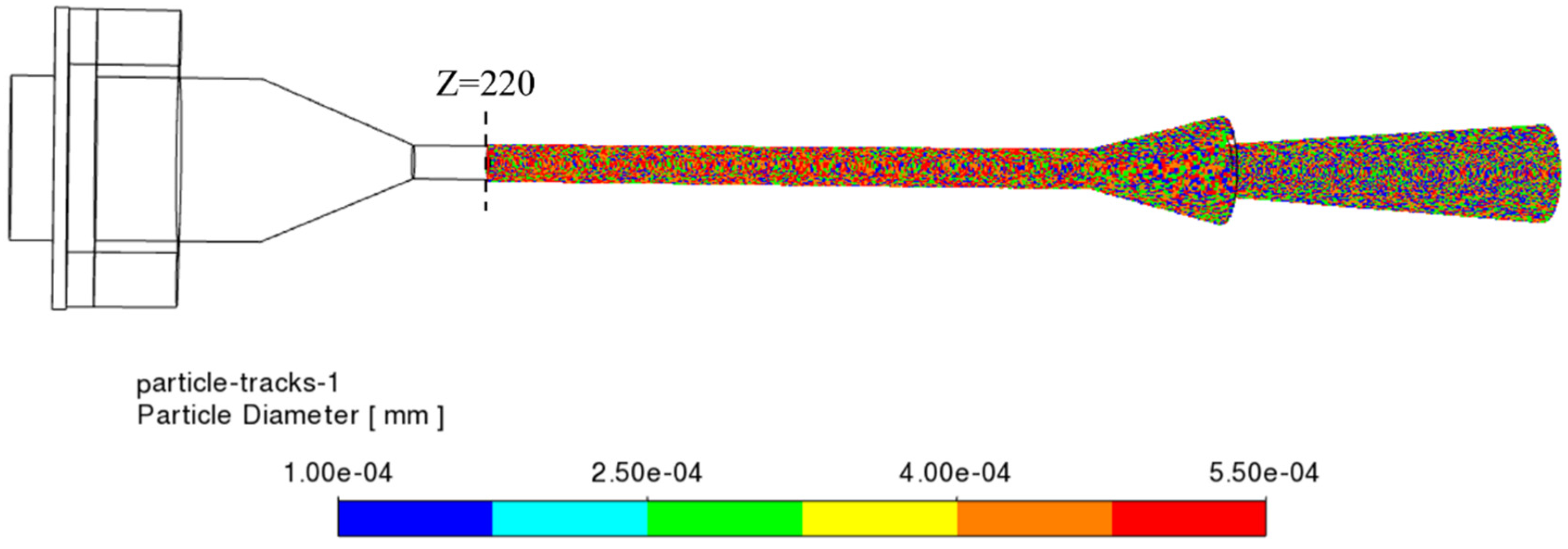 Processes 11 02218 g006