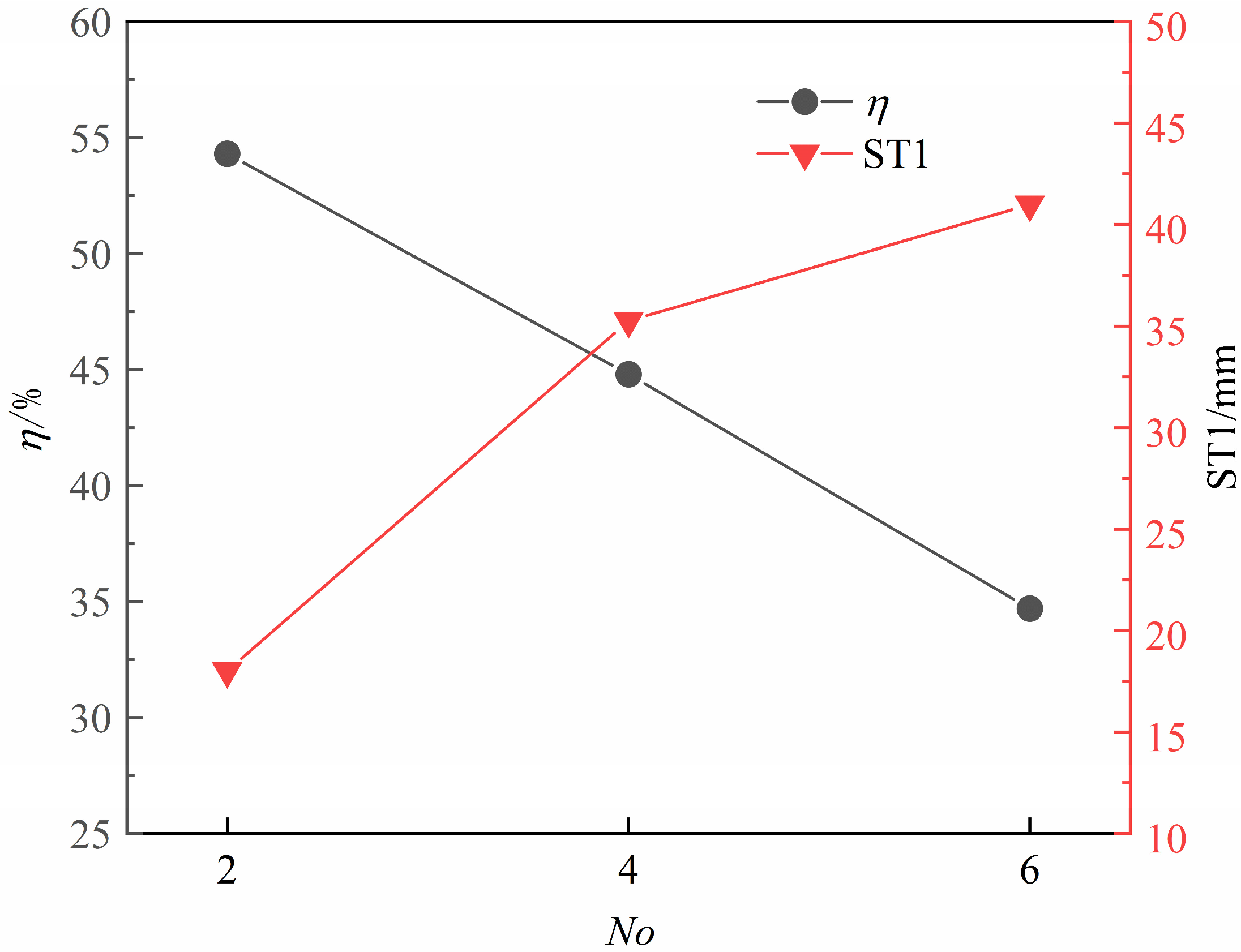 Processes 11 02218 g009