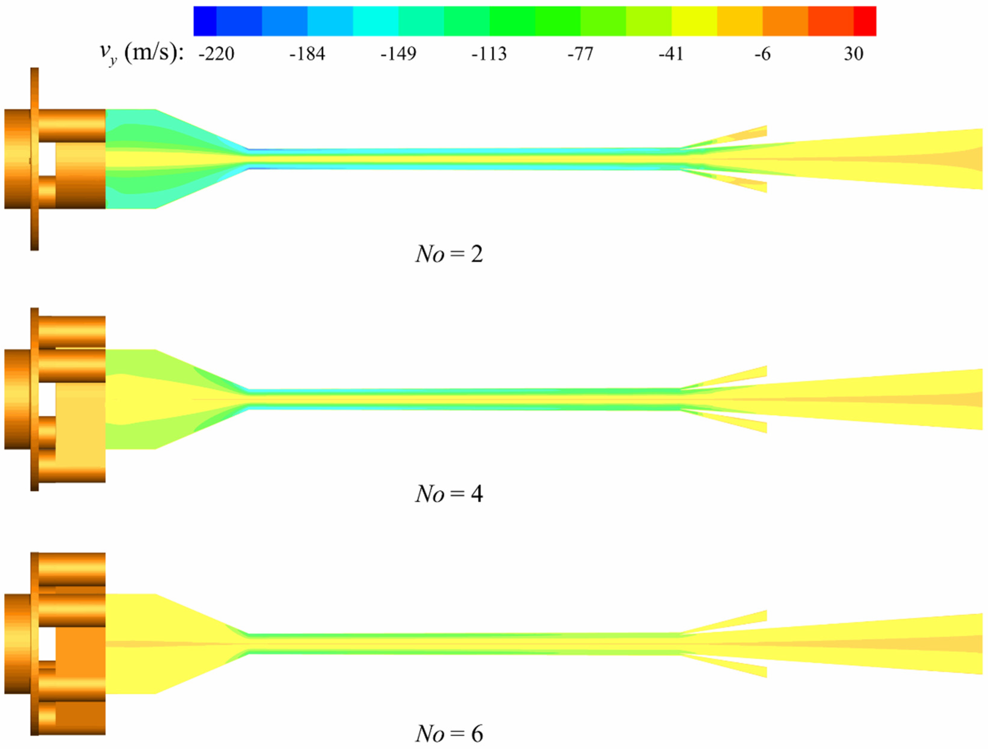 Processes 11 02218 g010